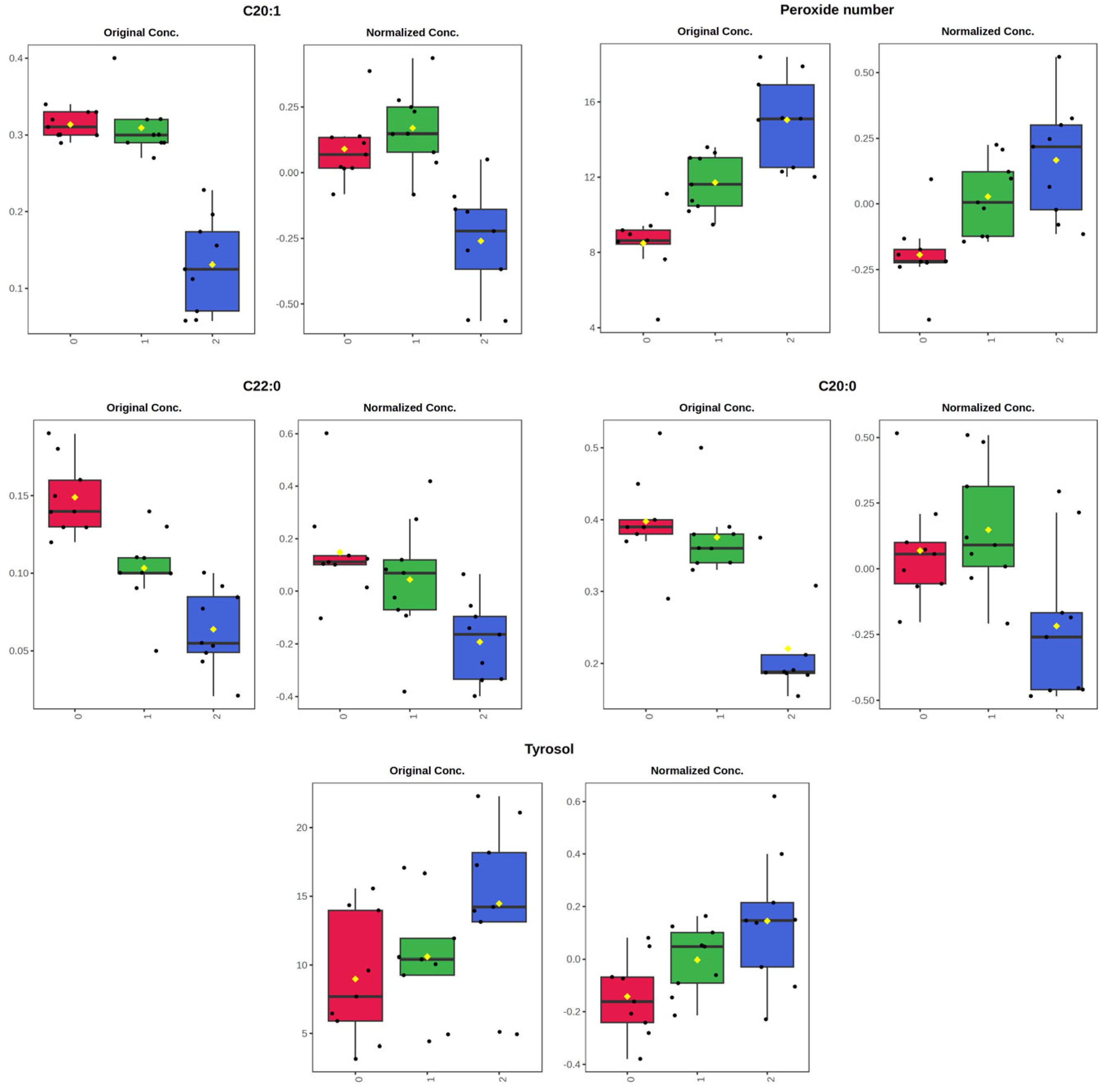Molecules 30 03143 g008b