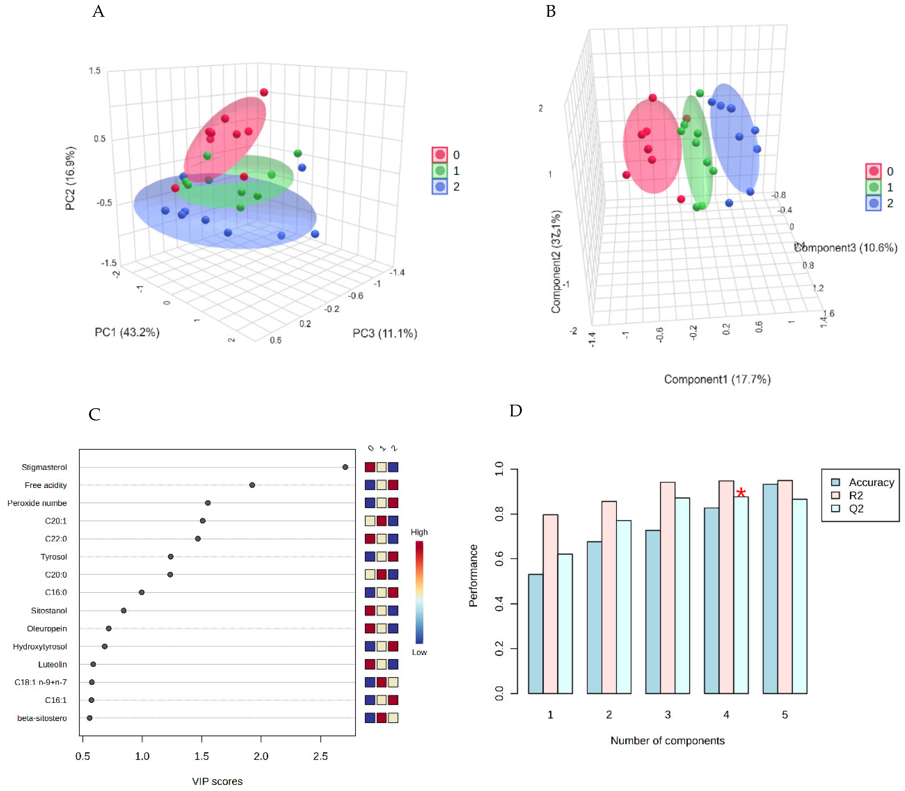 Molecules 30 03143 g009