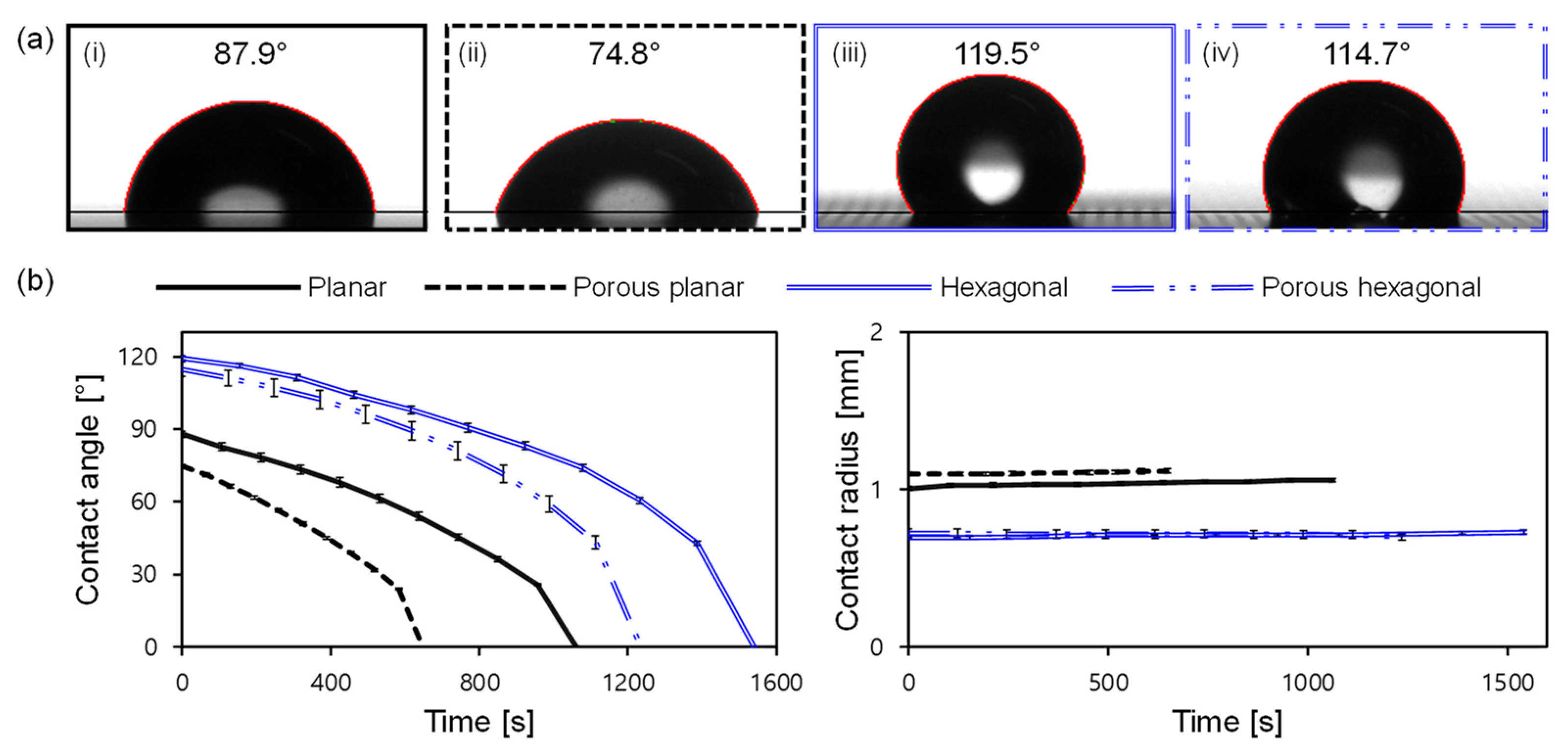 Molecules 30 03146 g002