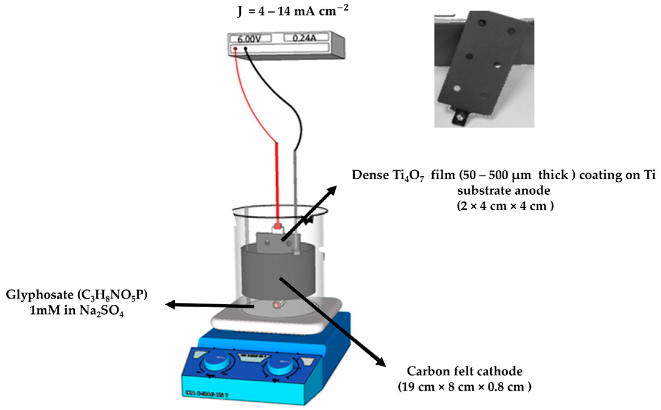 Molecules 30 03153 g015