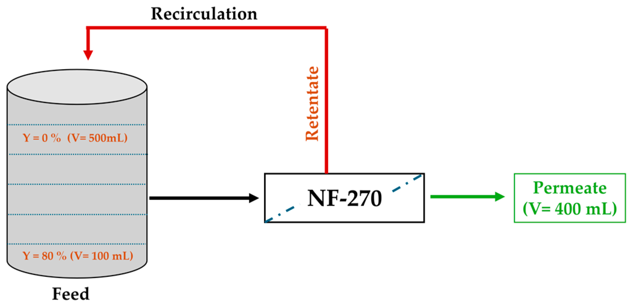 Molecules 30 03153 g016