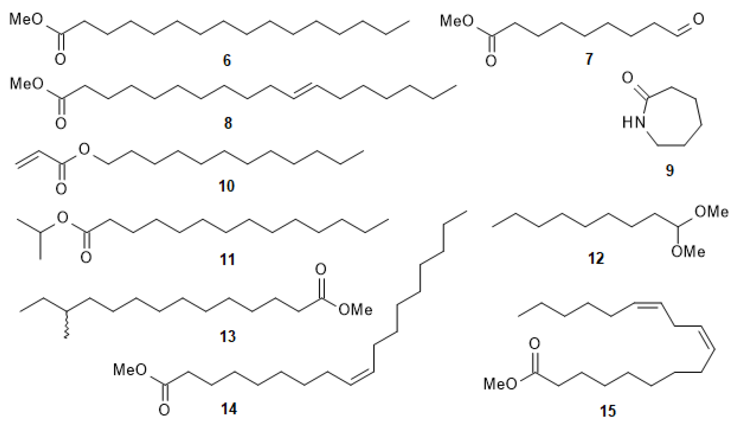 Molecules 30 03173 g005 Molecules 30 03173 g005