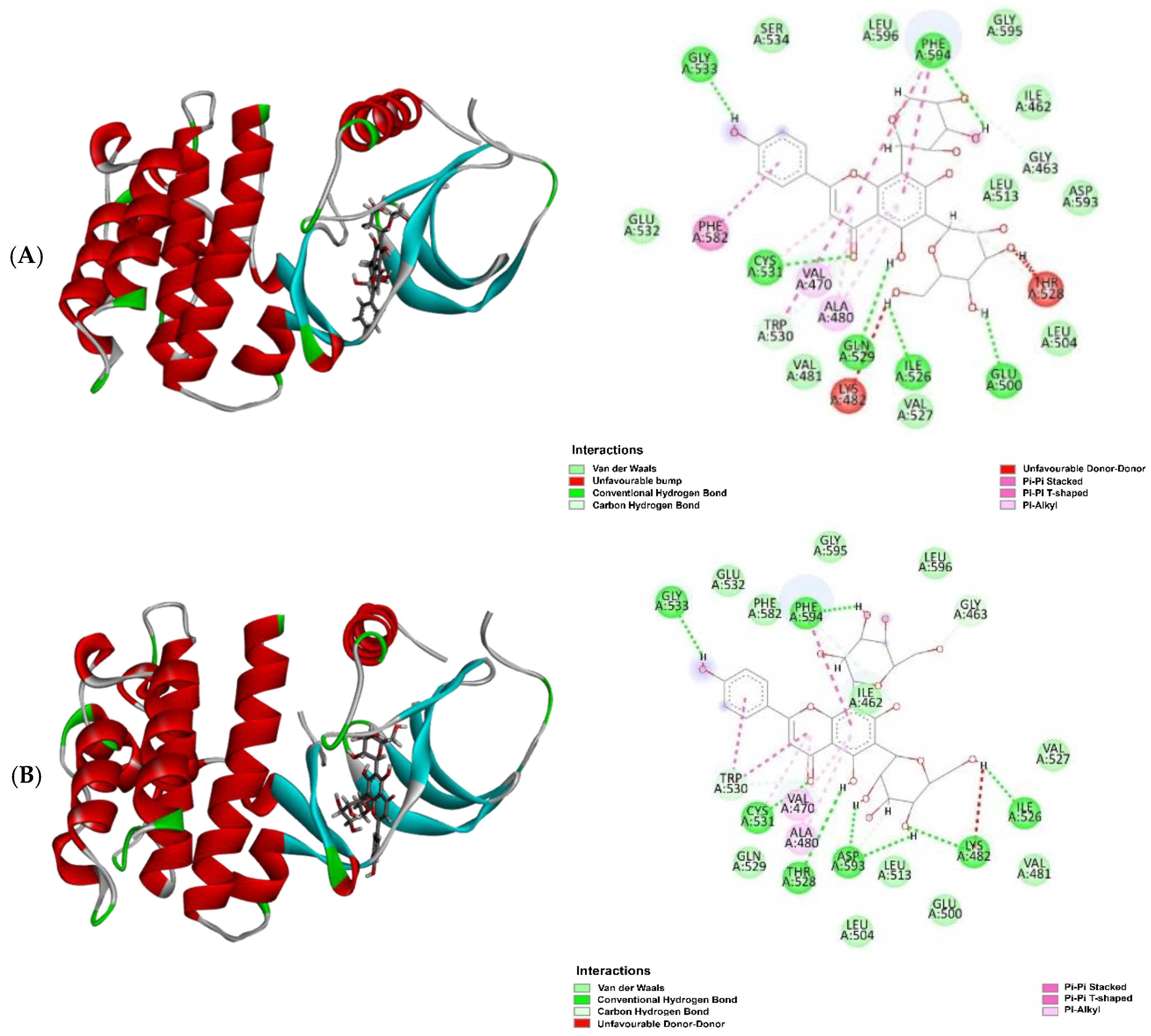 Molecules 30 03173 g010a Molecules 30 03173 g010a