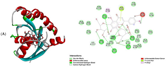 Molecules 30 03173 g011a Molecules 30 03173 g011a