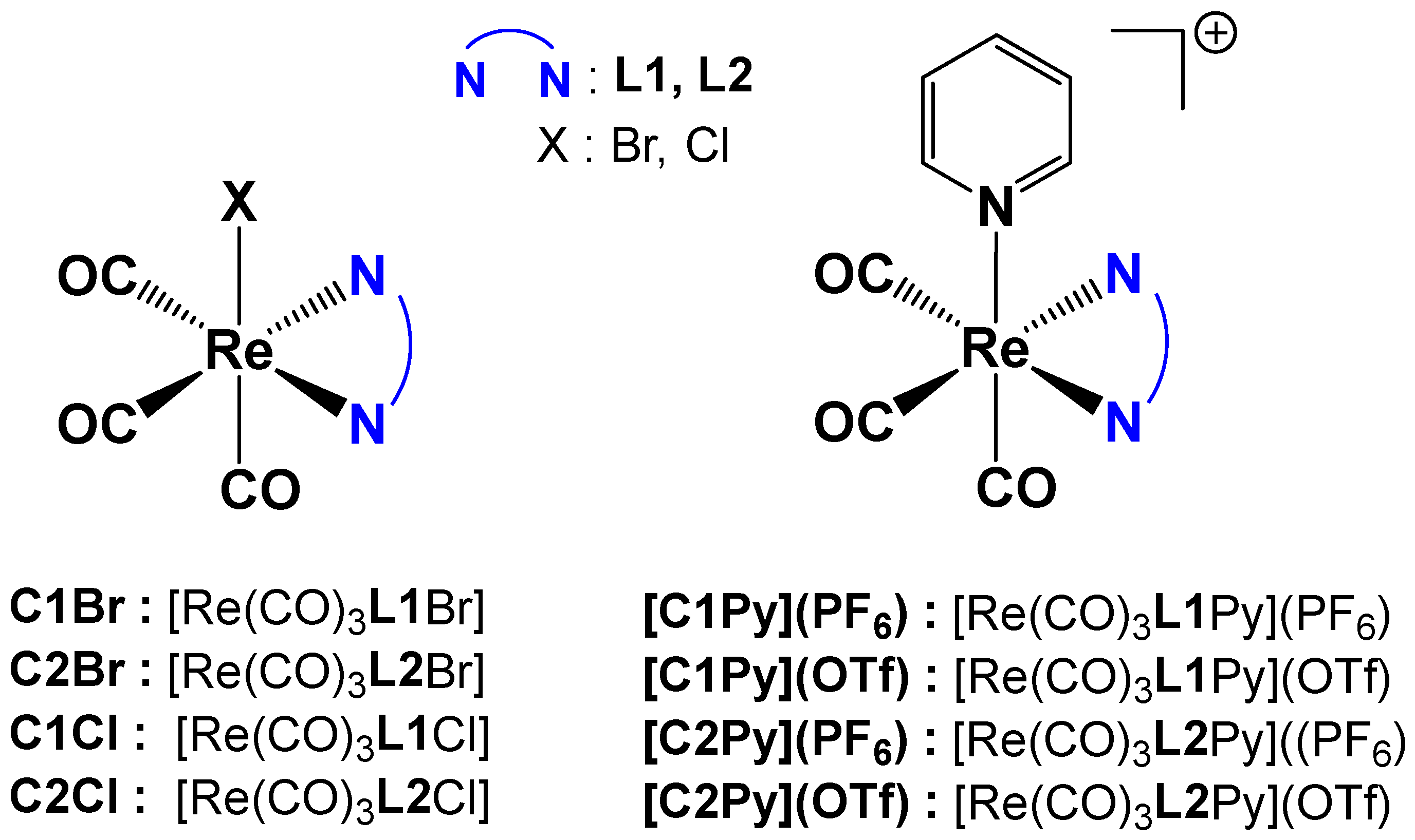 Molecules 30 03183 g002