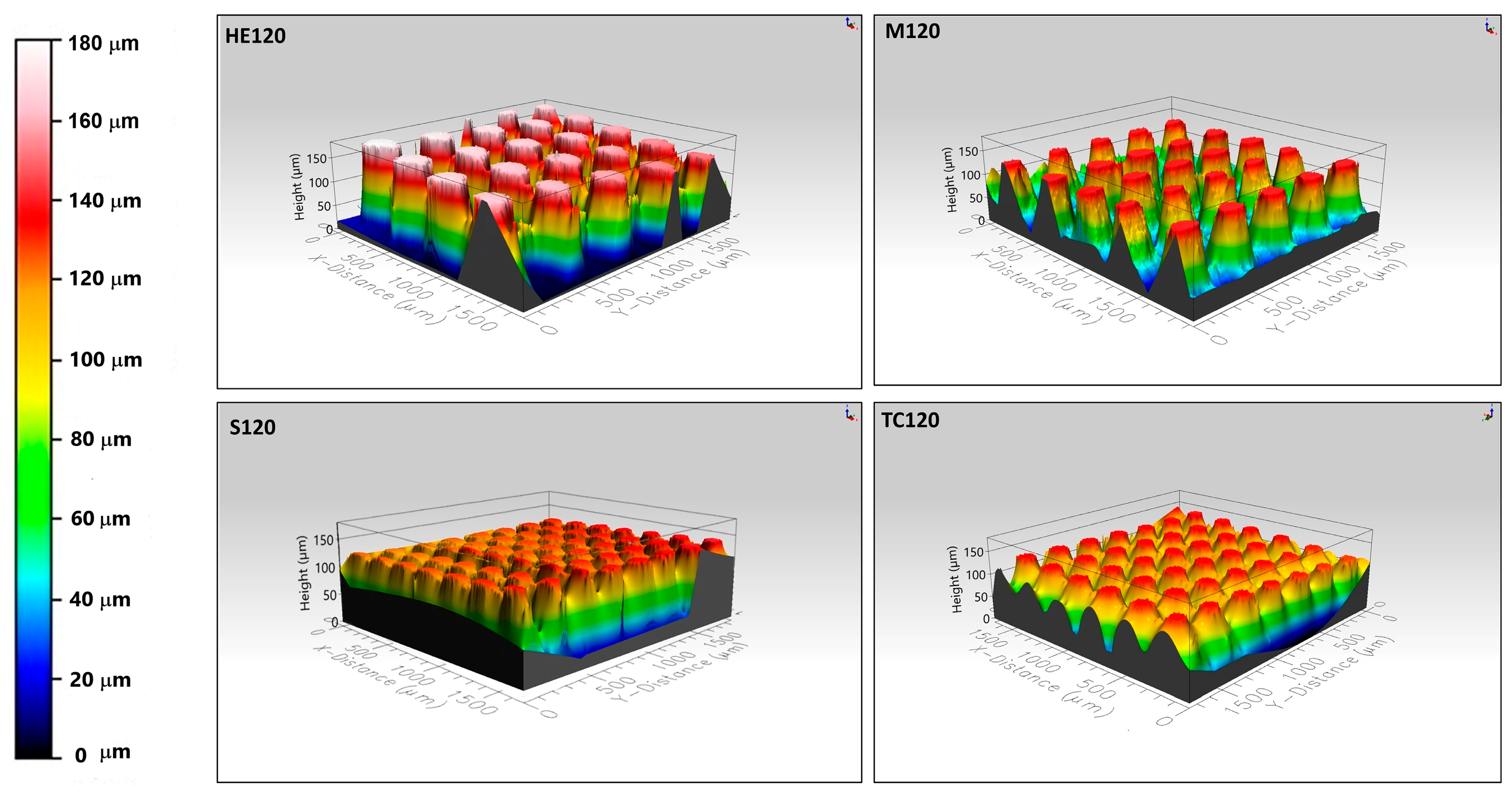 Molecules 30 03185 g002