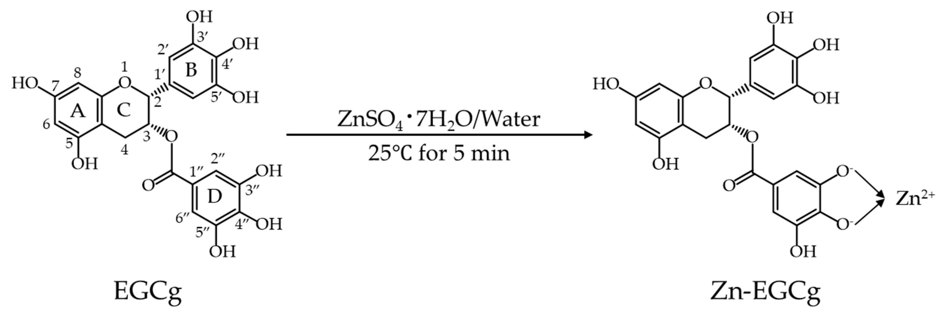 Molecules 30 03191 g010