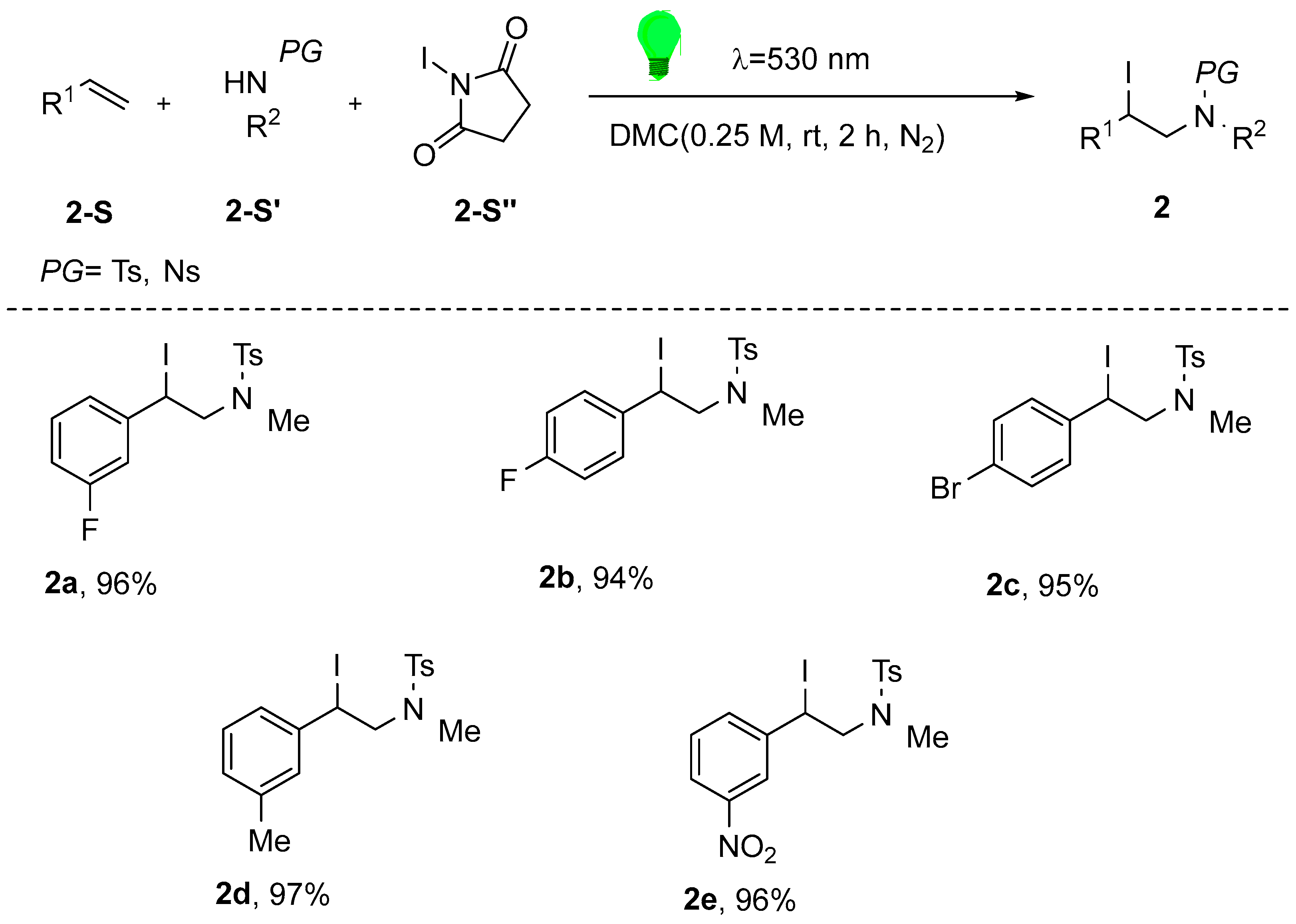 Molecules 30 03217 sch003