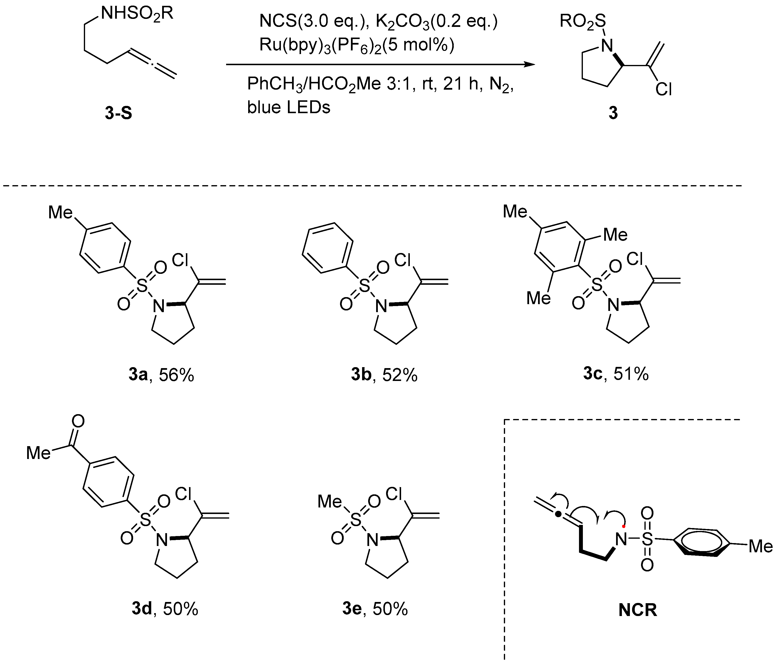 Molecules 30 03217 sch004