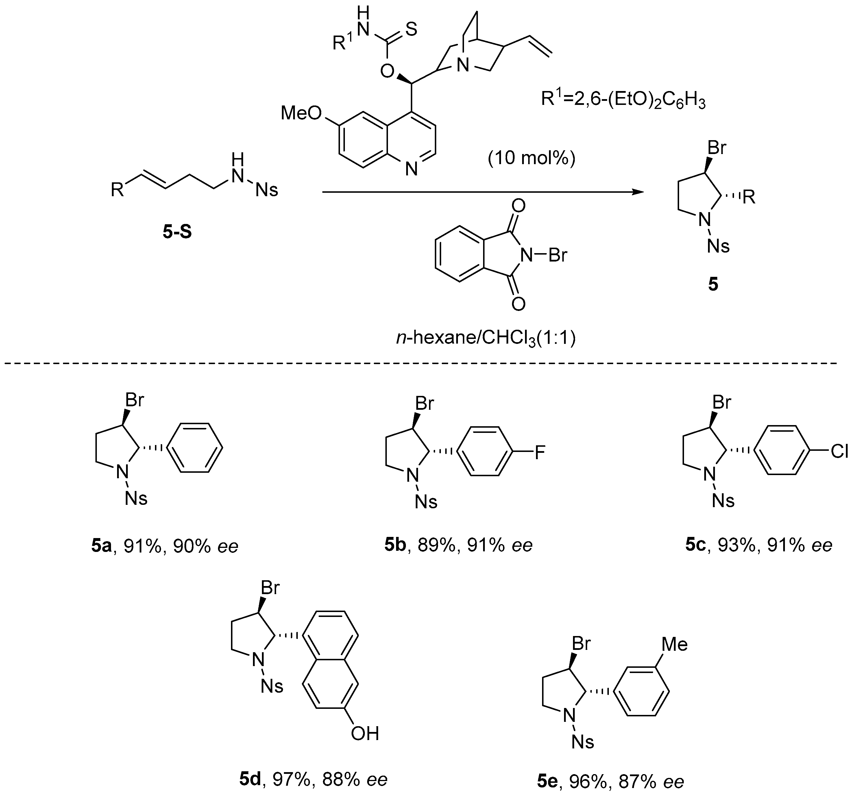 Molecules 30 03217 sch006