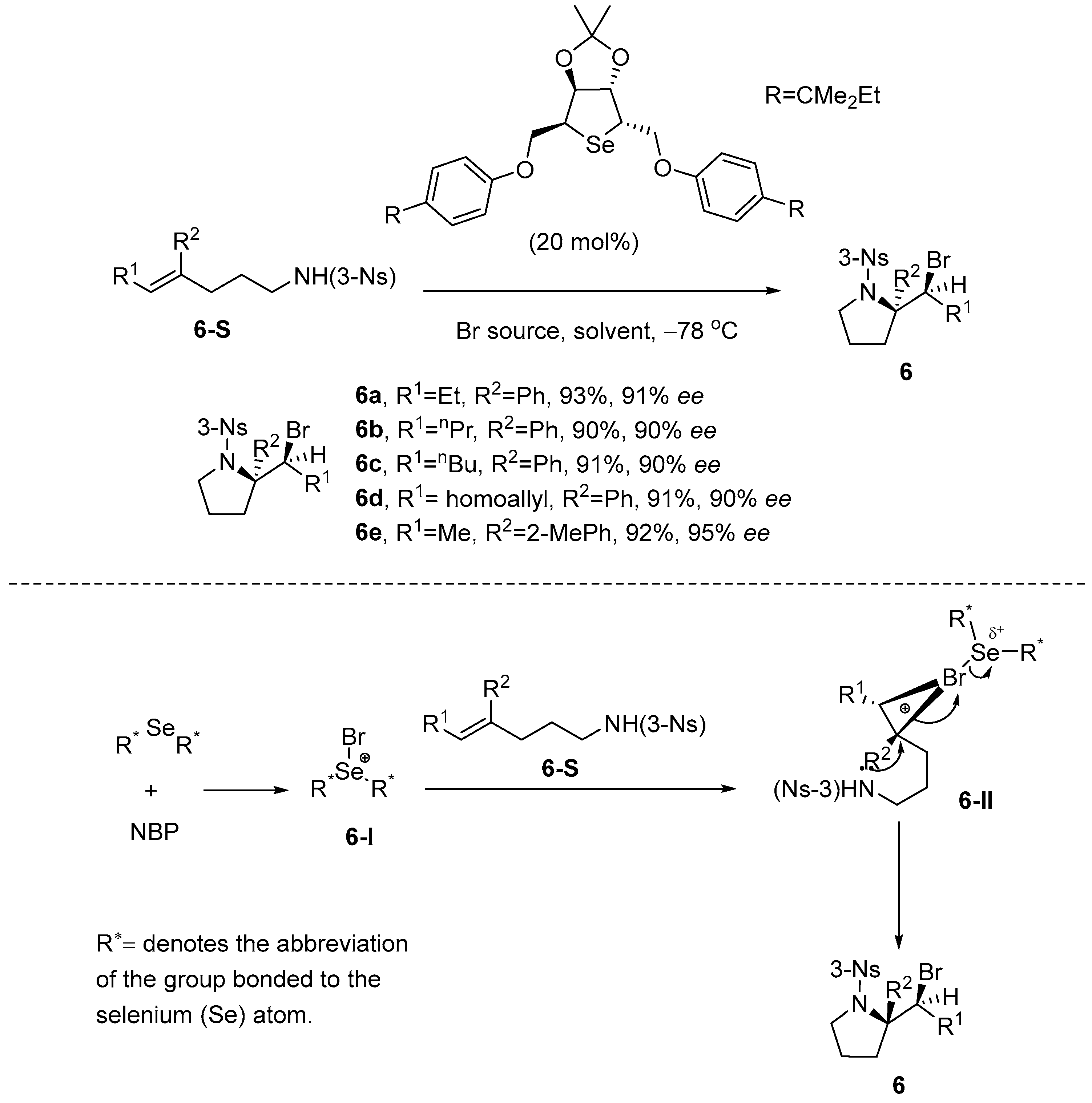 Molecules 30 03217 sch007