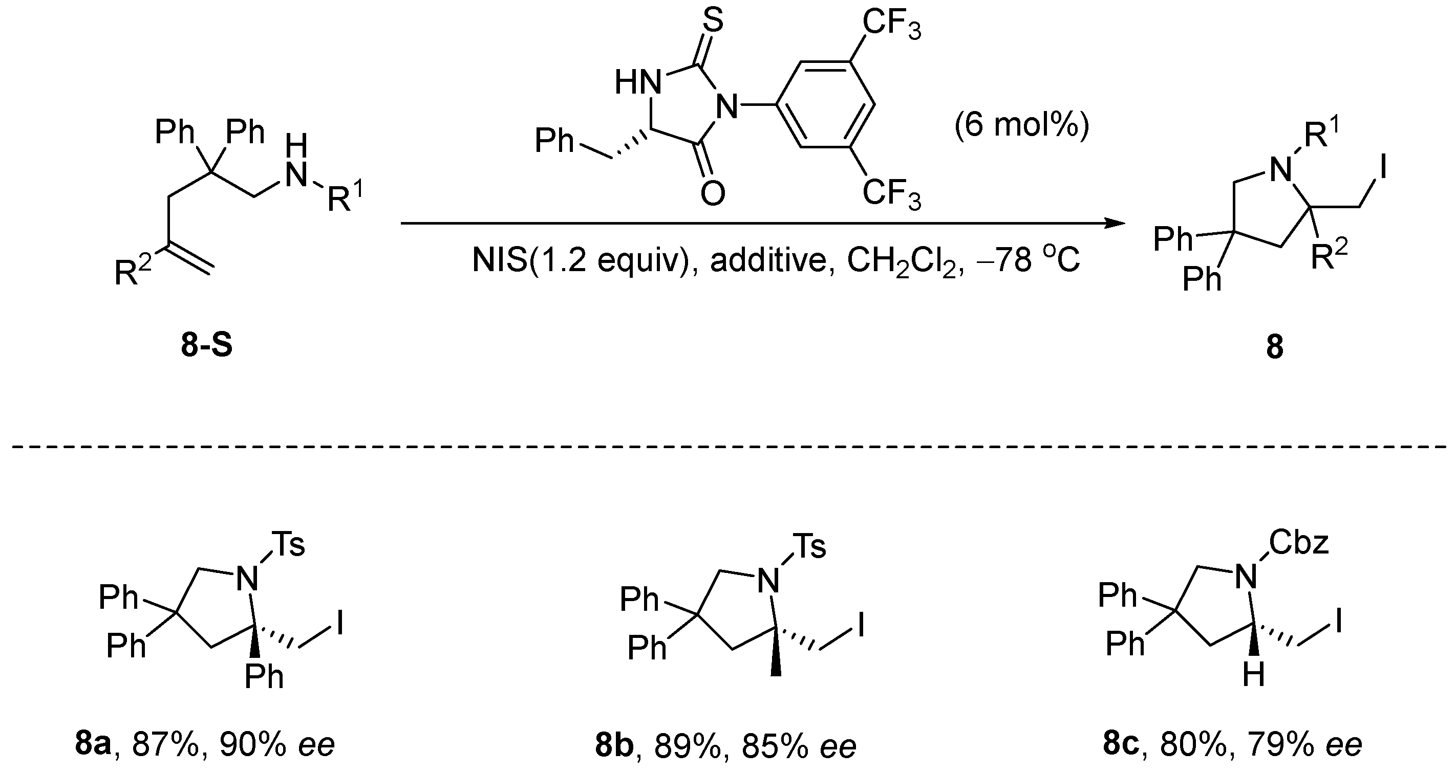 Molecules 30 03217 sch009