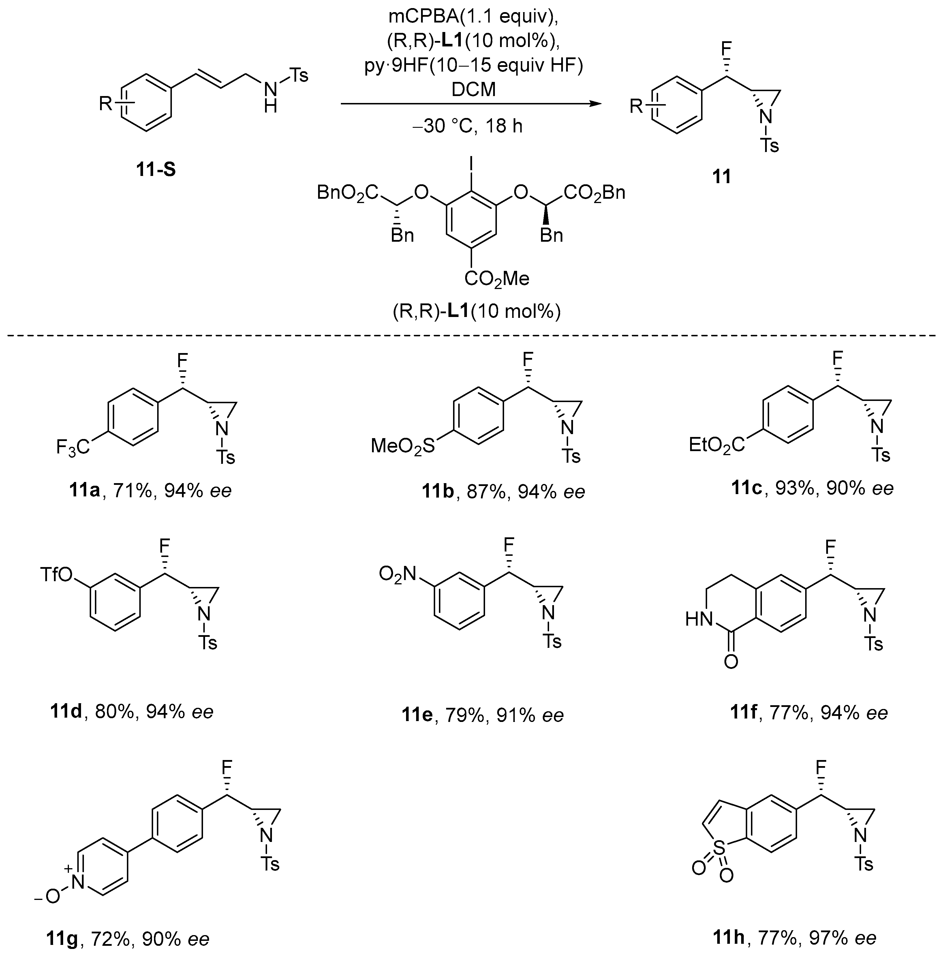 Molecules 30 03217 sch012