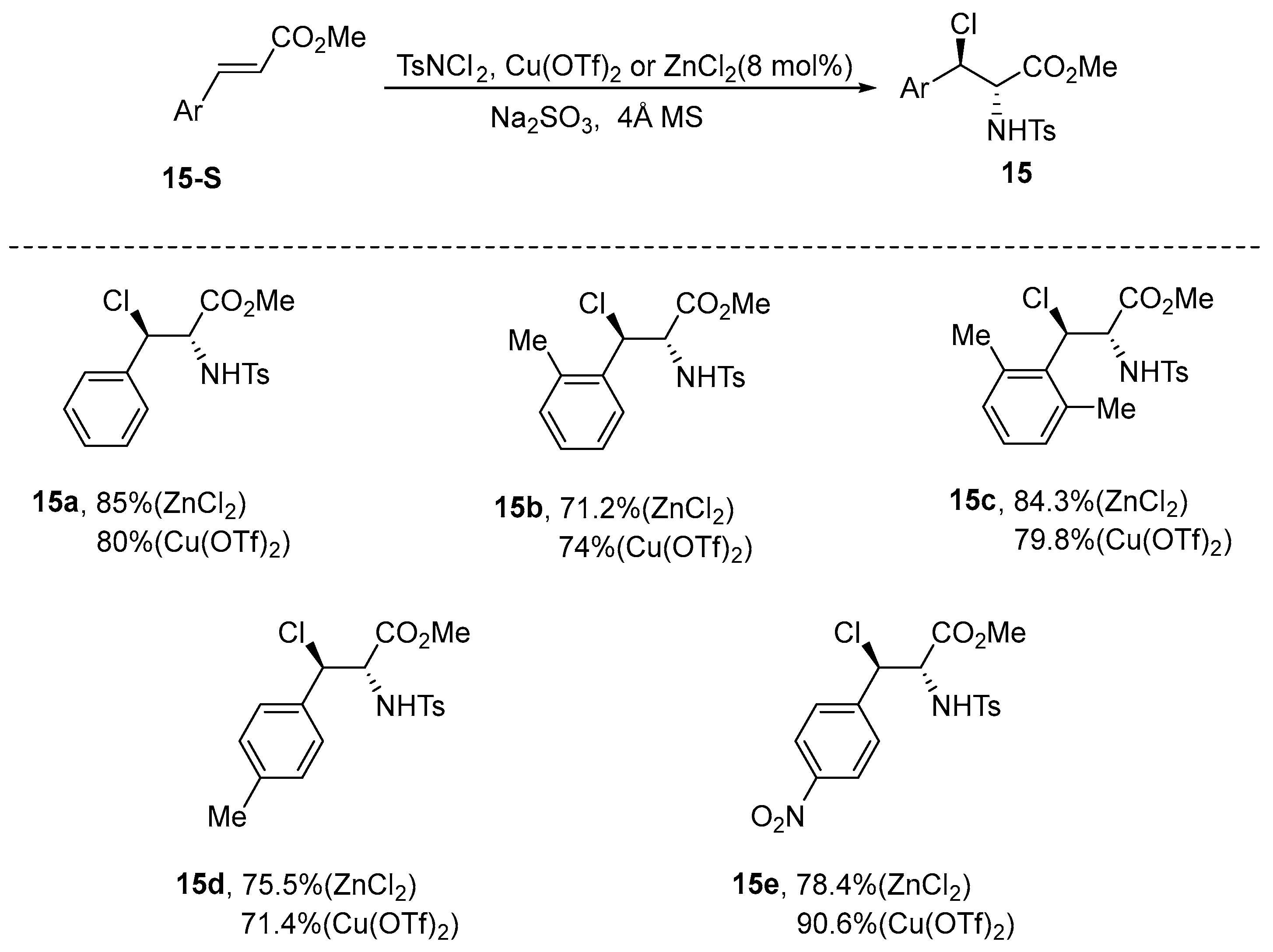 Molecules 30 03217 sch016