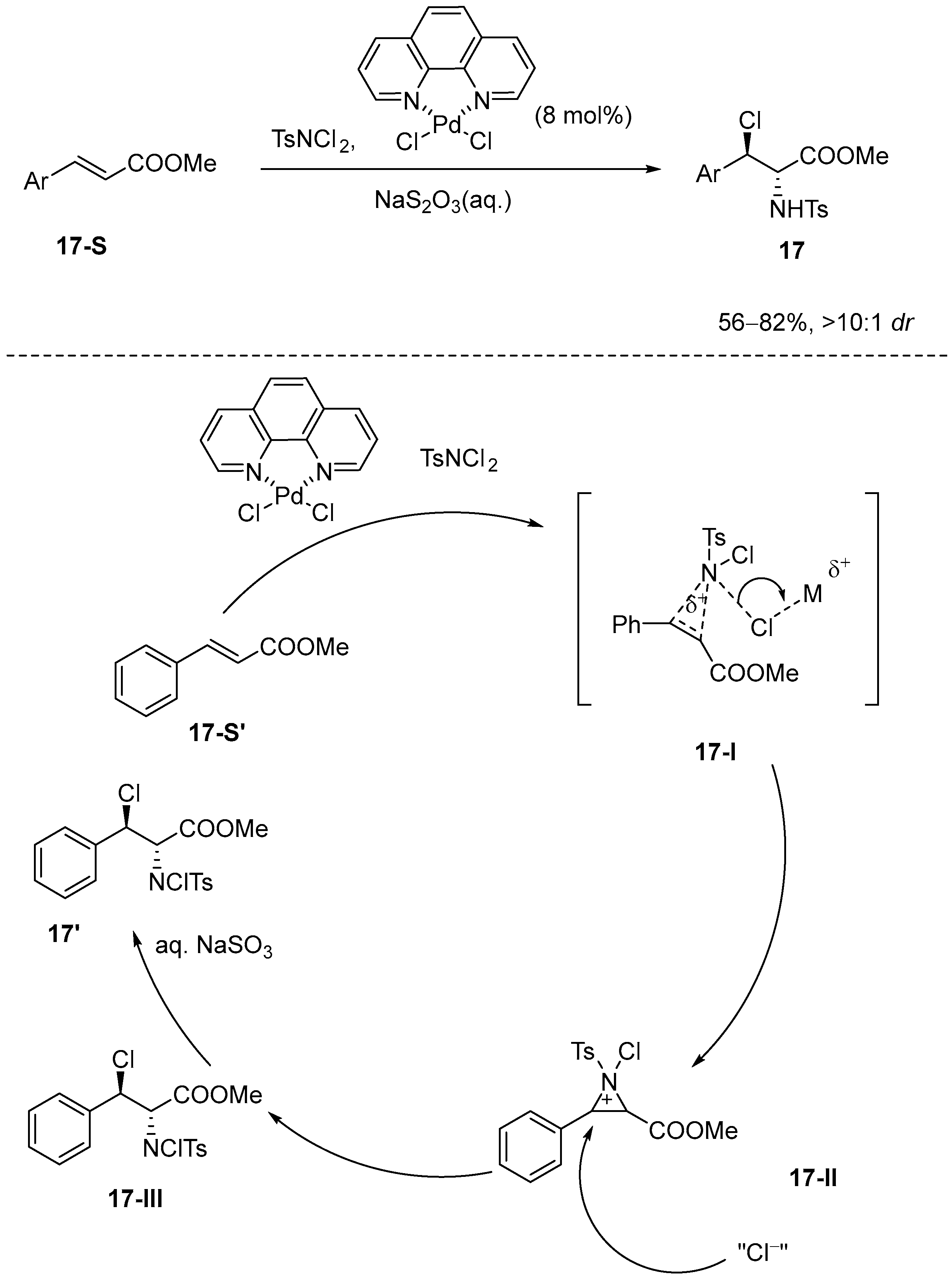Molecules 30 03217 sch018