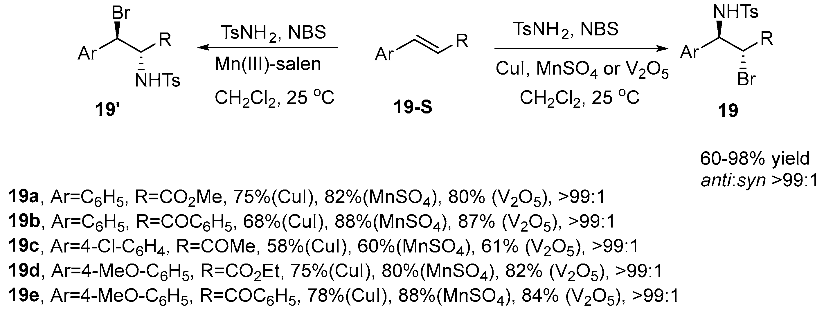 Molecules 30 03217 sch020