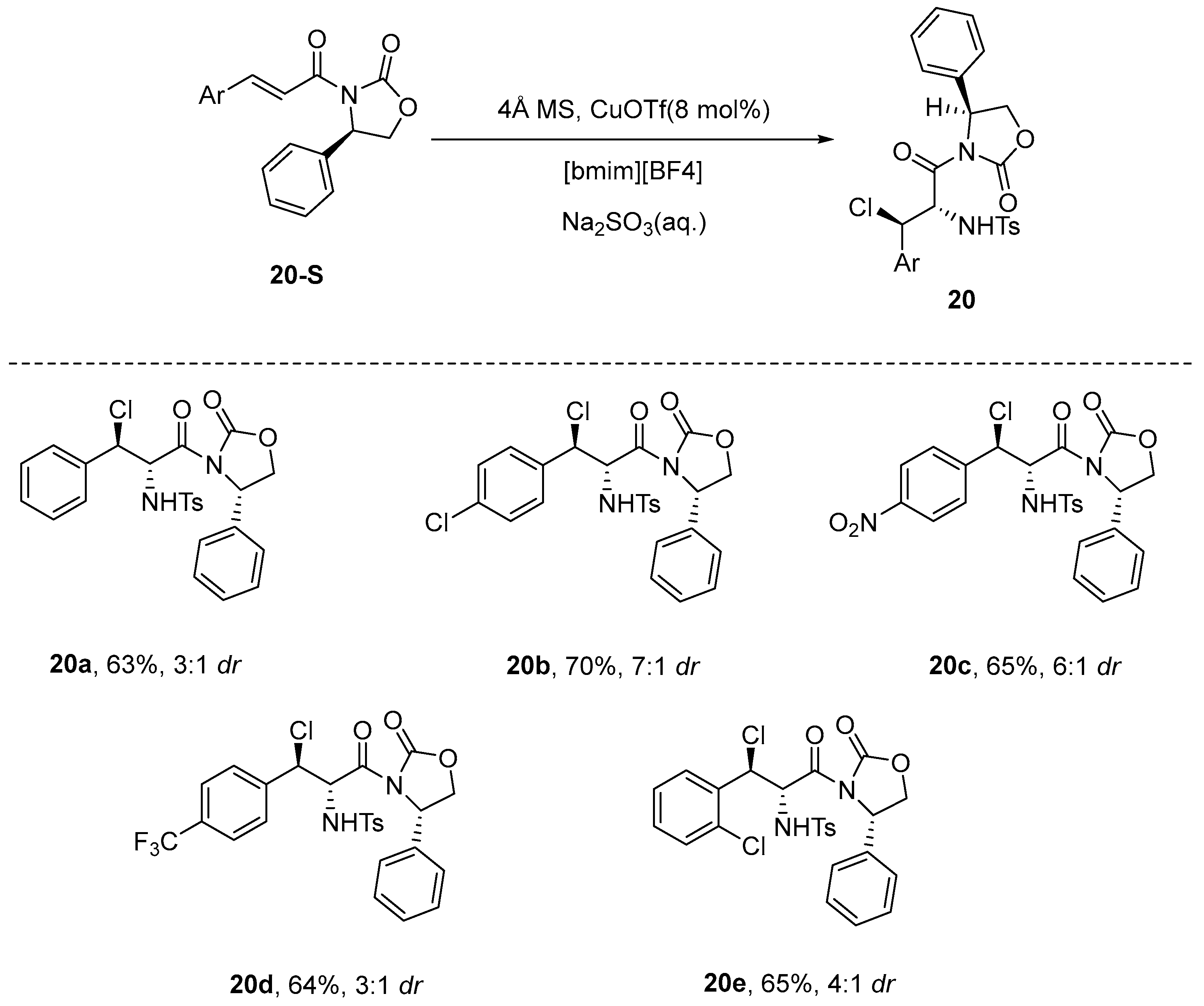 Molecules 30 03217 sch021