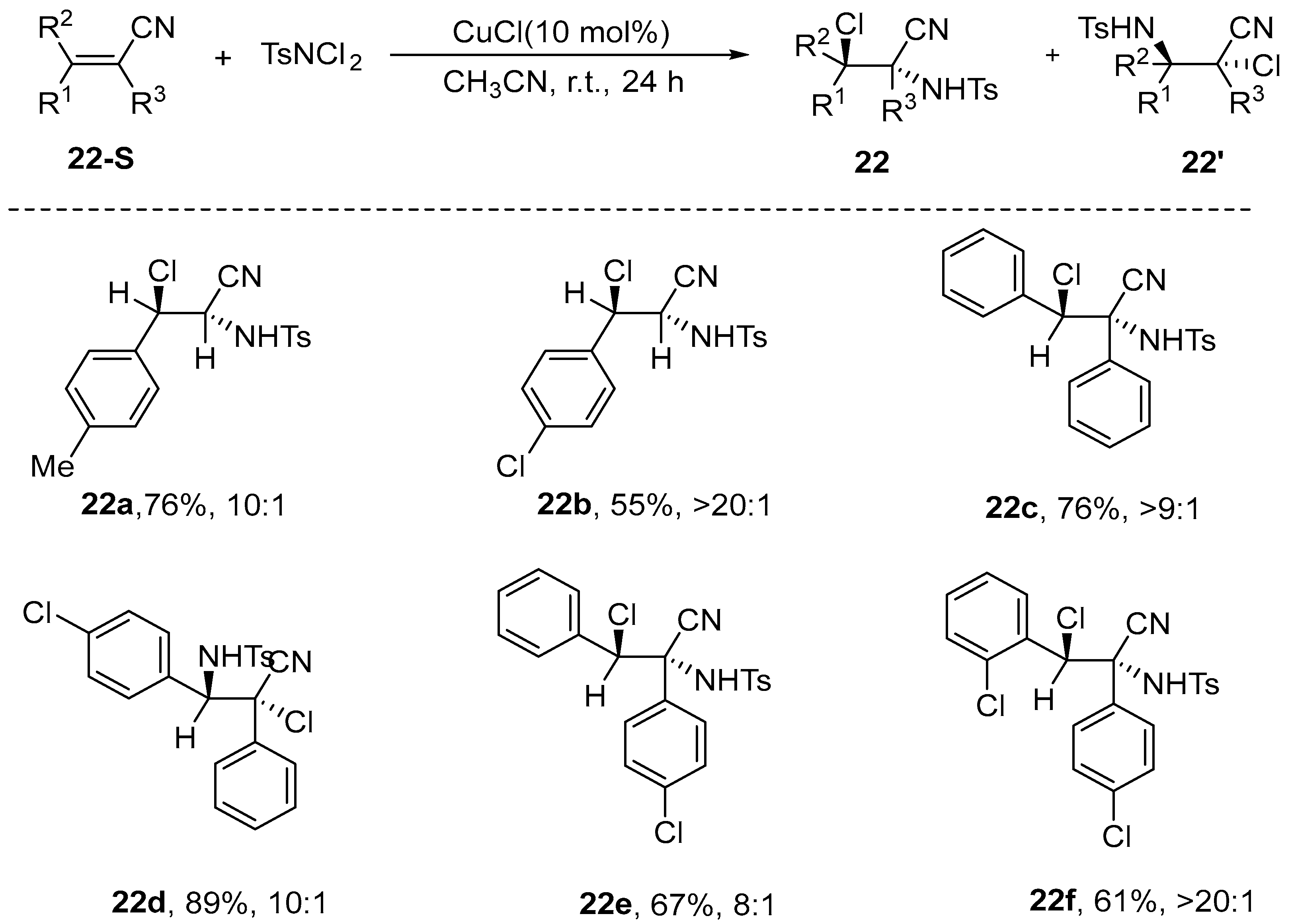 Molecules 30 03217 sch023