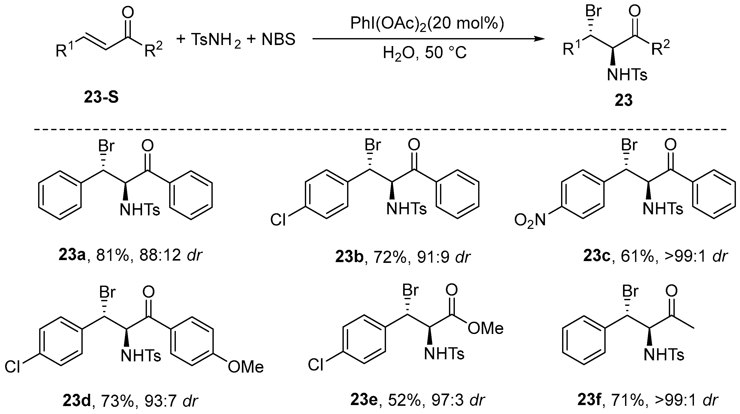 Molecules 30 03217 sch024
