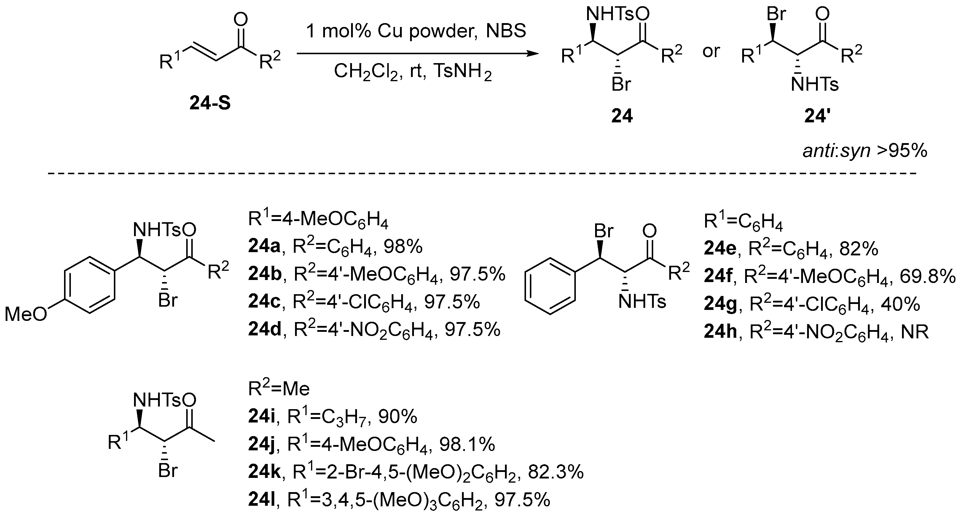 Molecules 30 03217 sch025