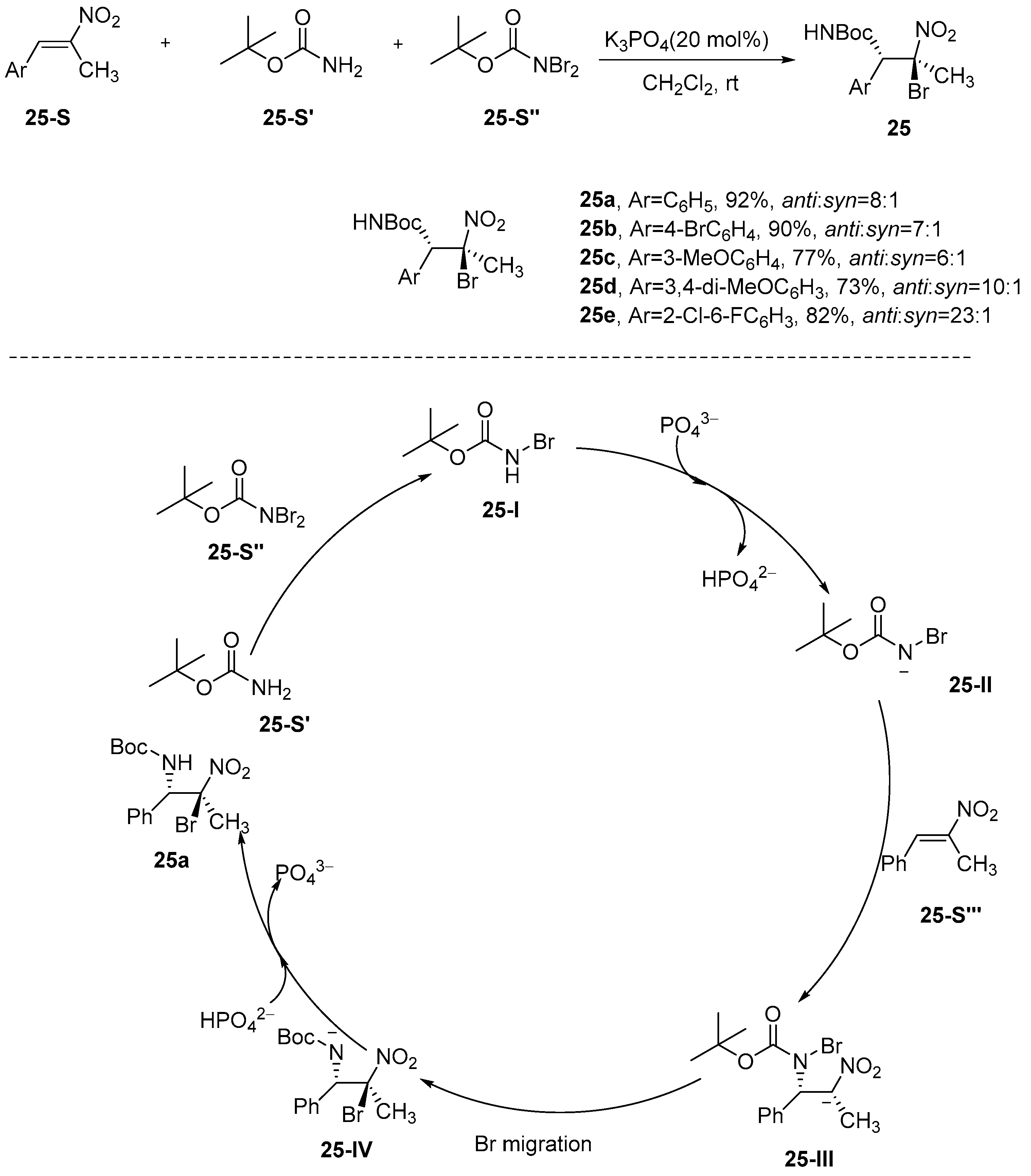 Molecules 30 03217 sch026