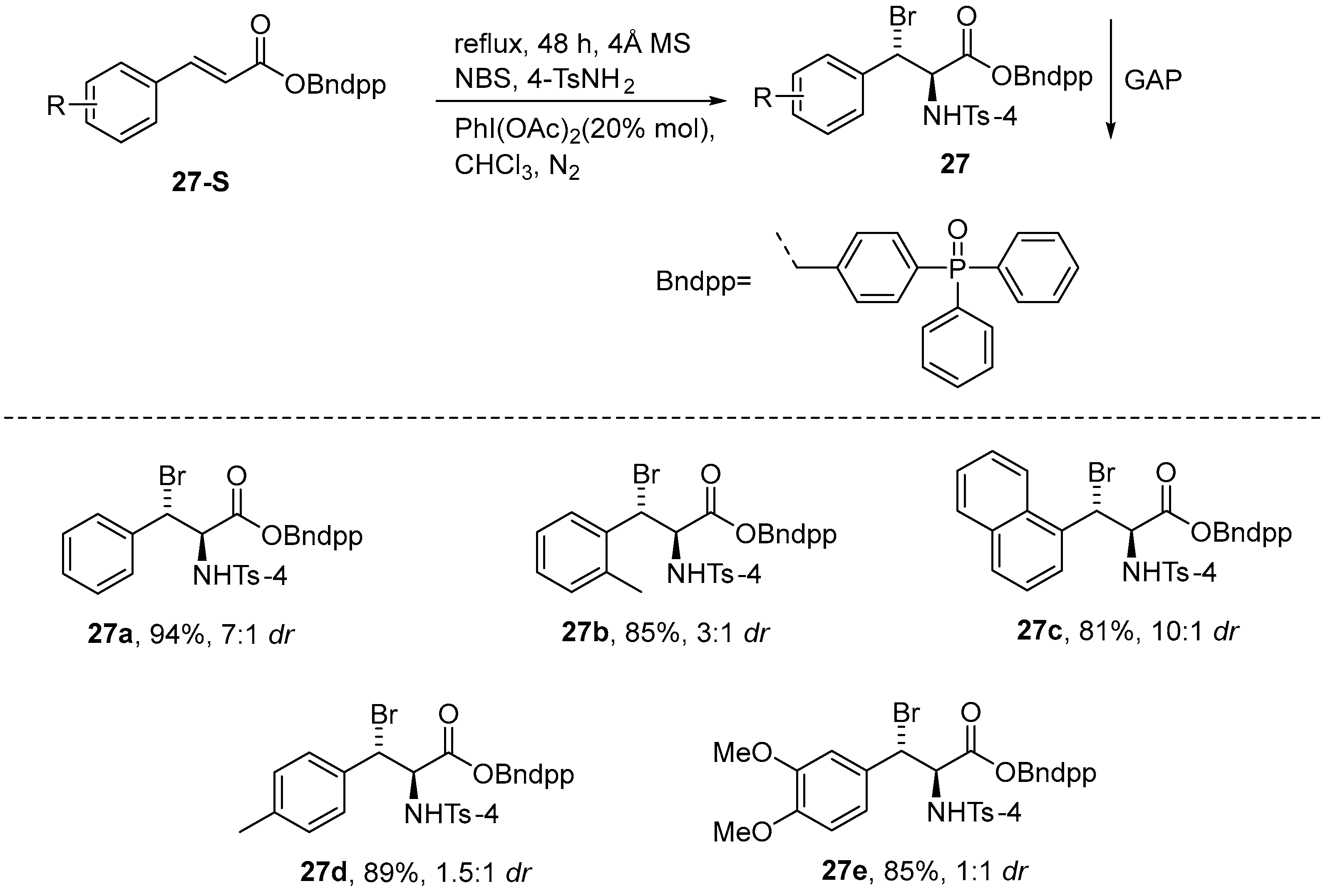 Molecules 30 03217 sch028