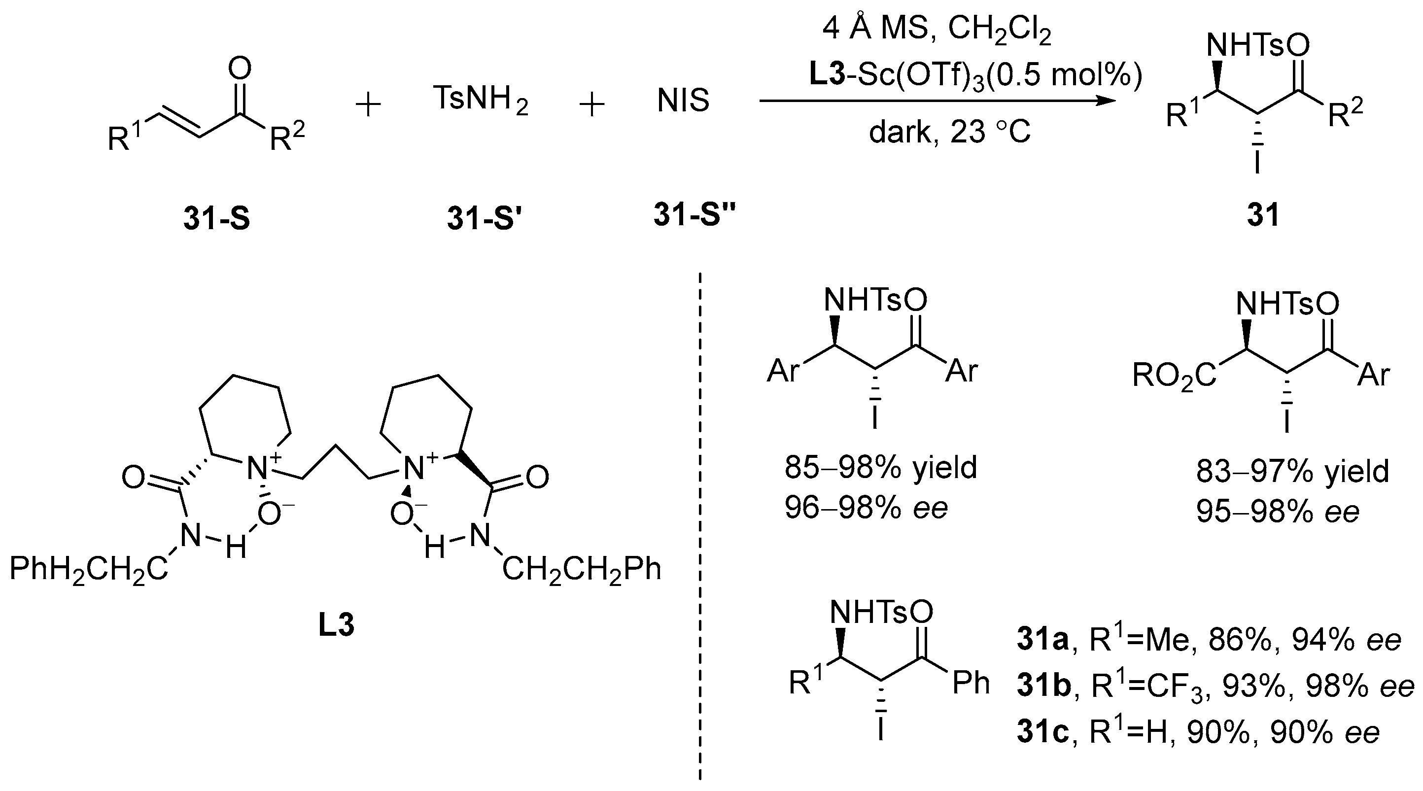 Molecules 30 03217 sch032