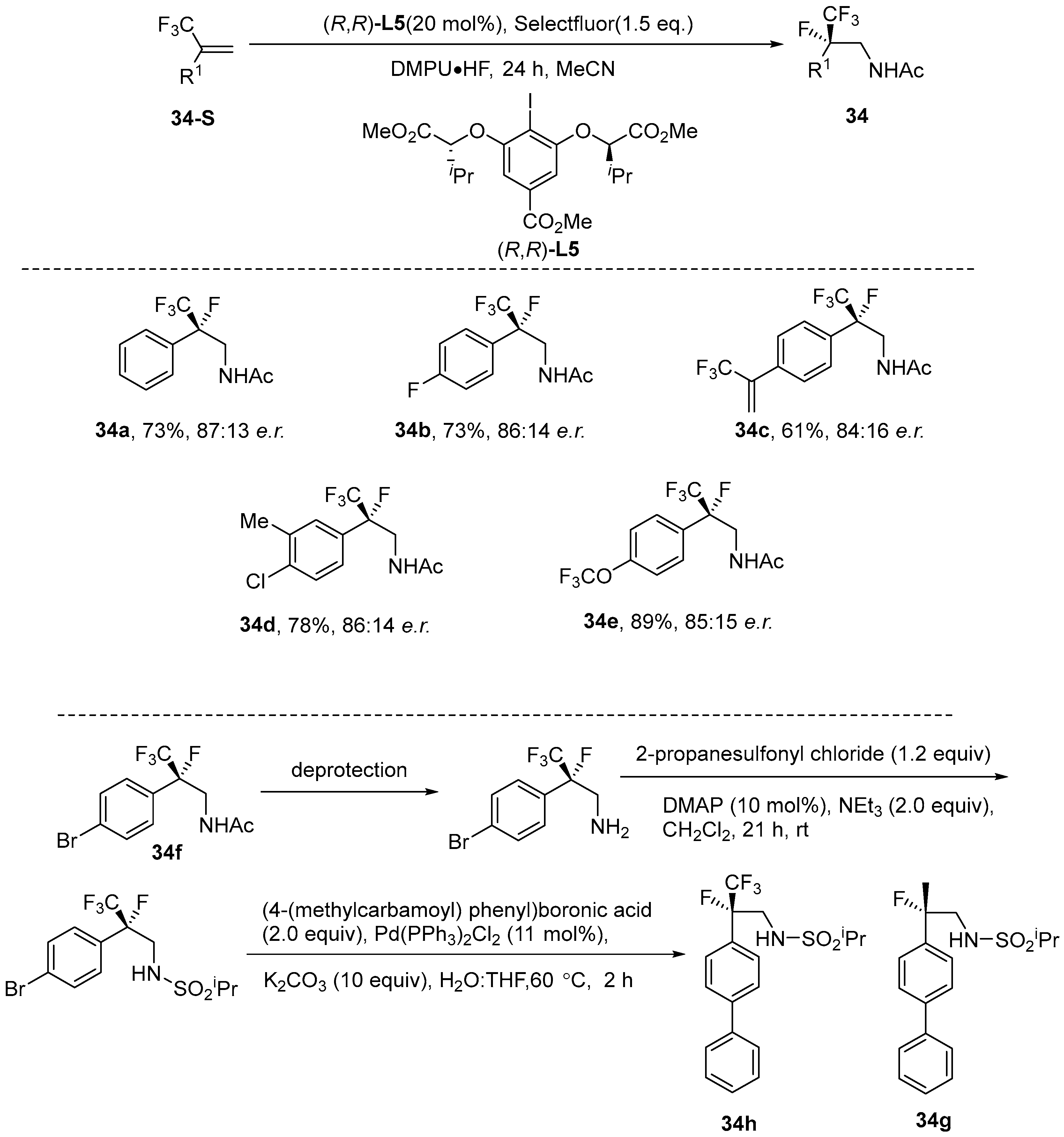 Molecules 30 03217 sch035