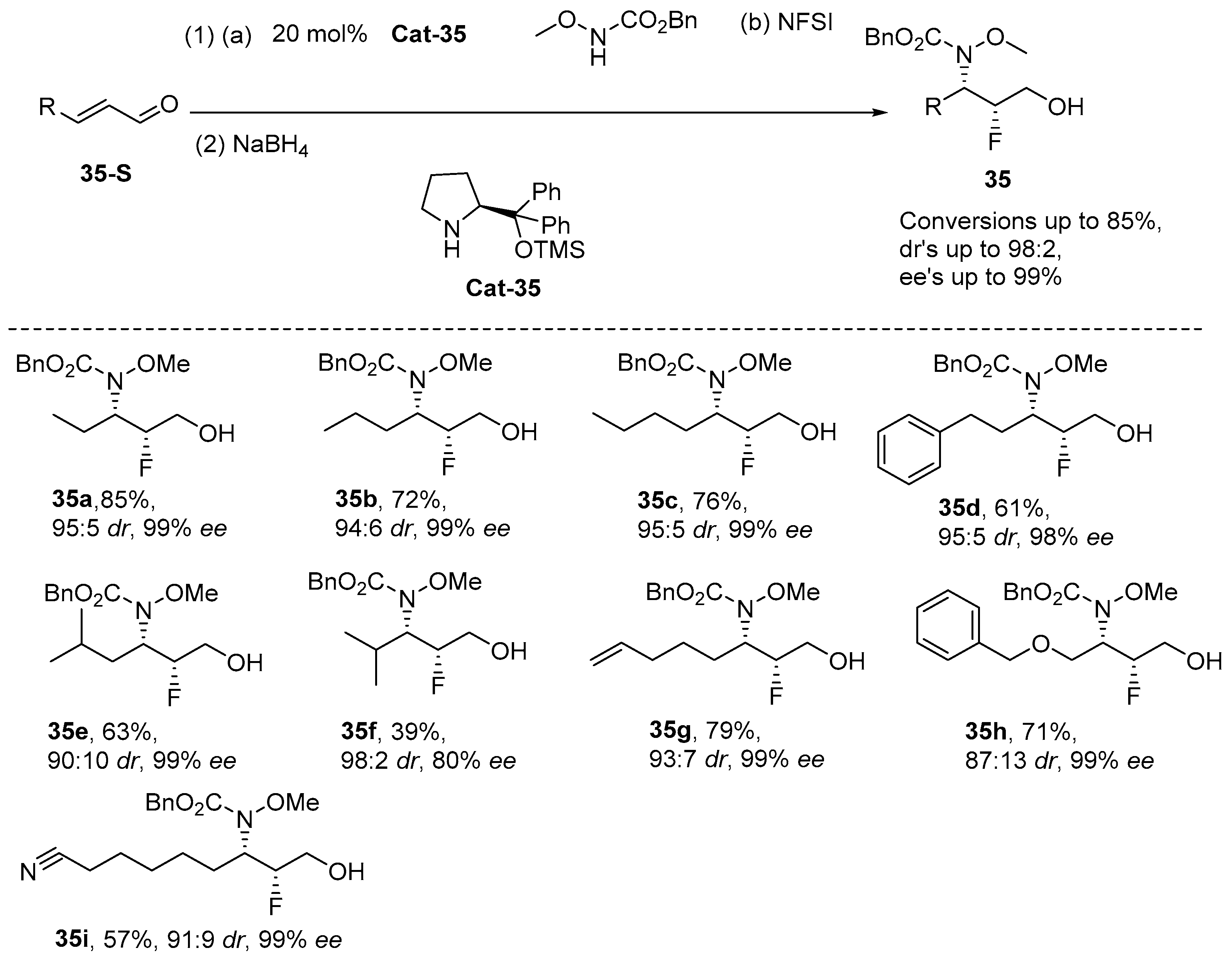 Molecules 30 03217 sch036