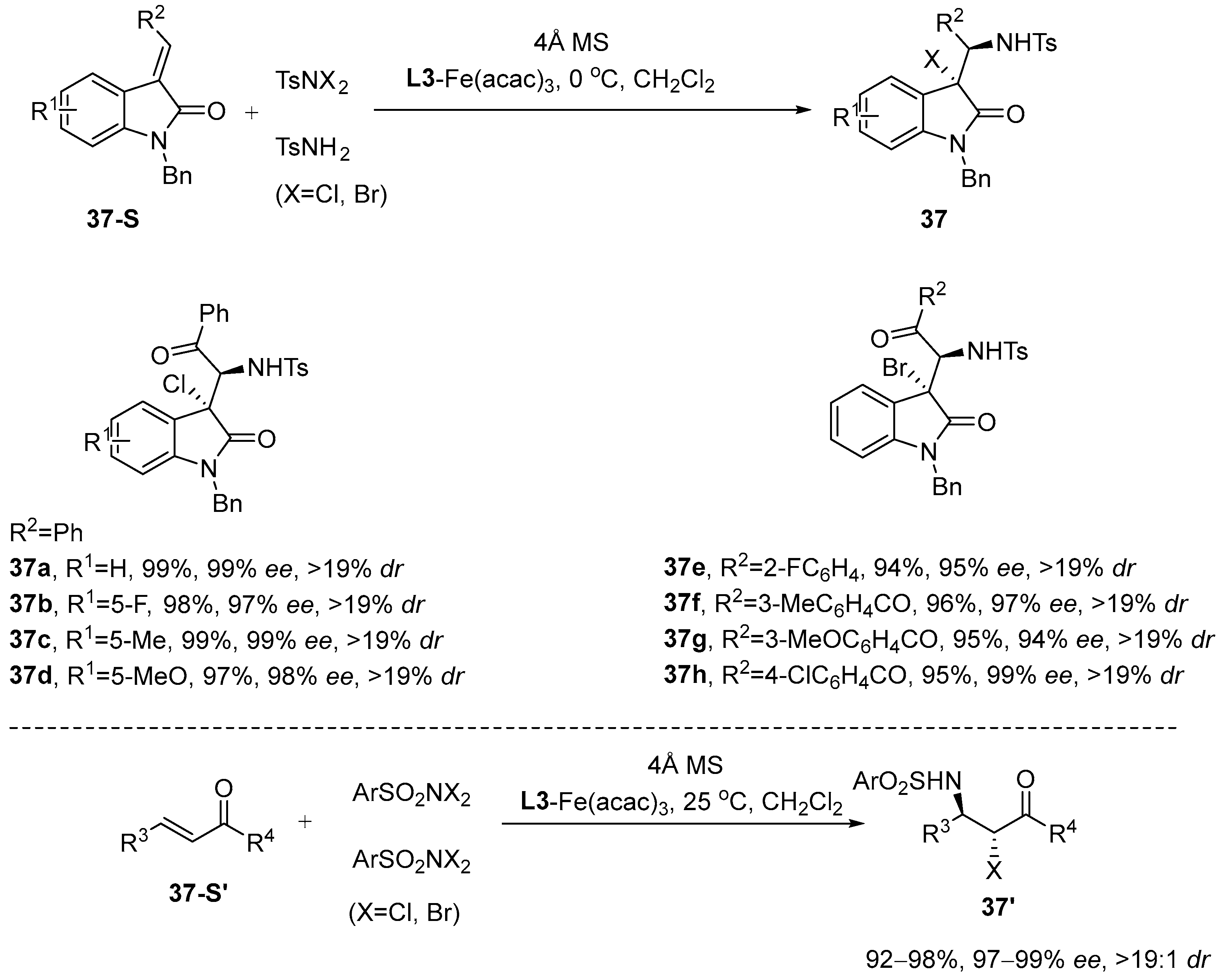 Molecules 30 03217 sch038
