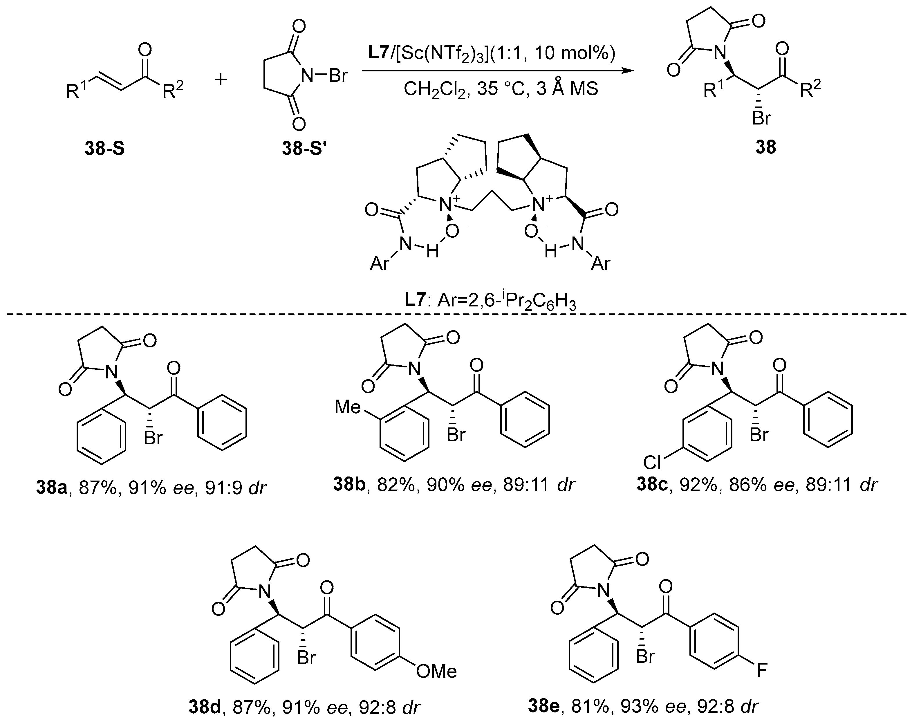 Molecules 30 03217 sch039