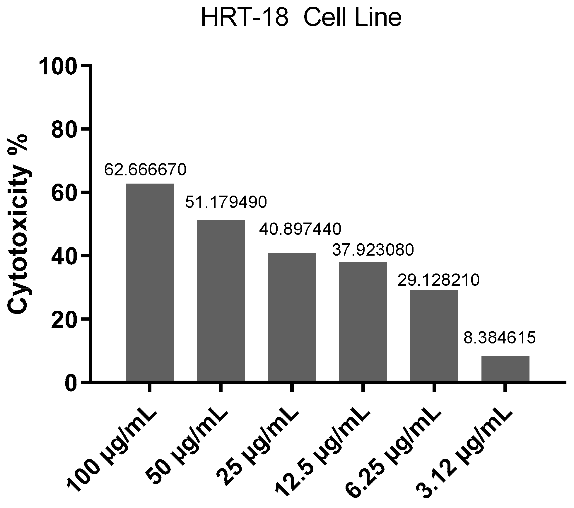 Molecules 30 03232 g003
