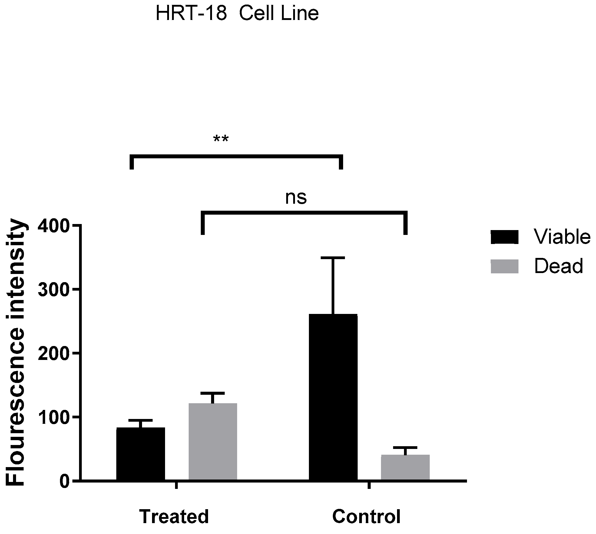 Molecules 30 03232 g006
