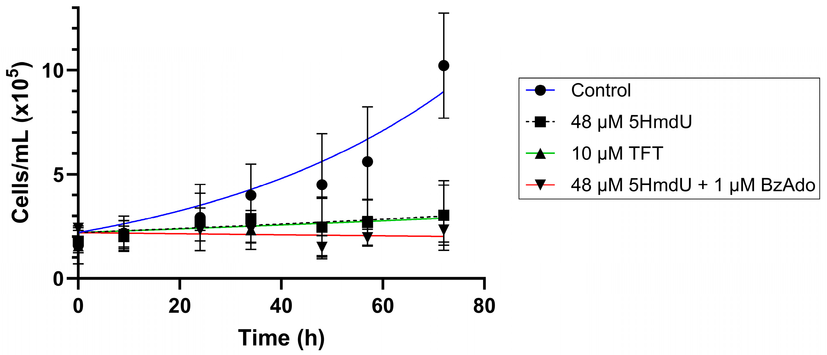 Molecules 30 03239 g008