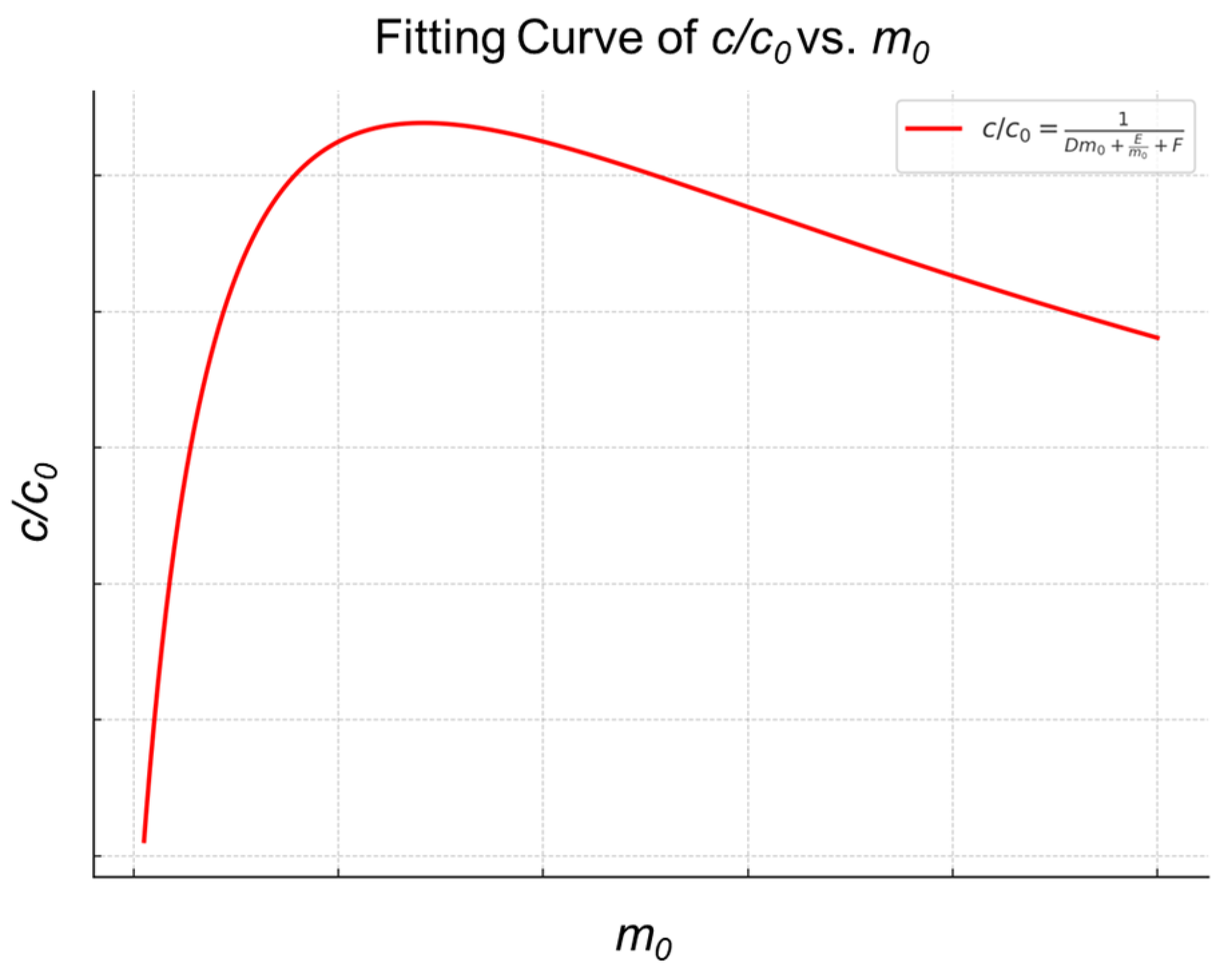 Molecules 30 03245 g002 Molecules 30 03245 g002