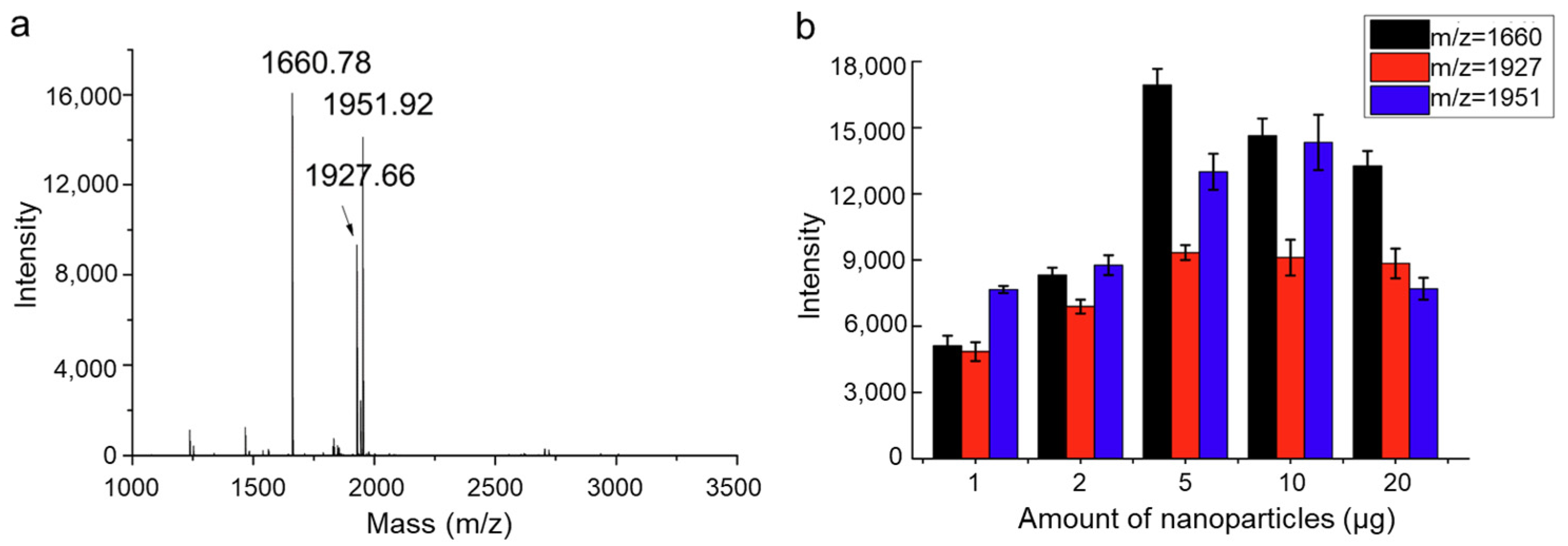 Molecules 30 03245 g005 Molecules 30 03245 g005