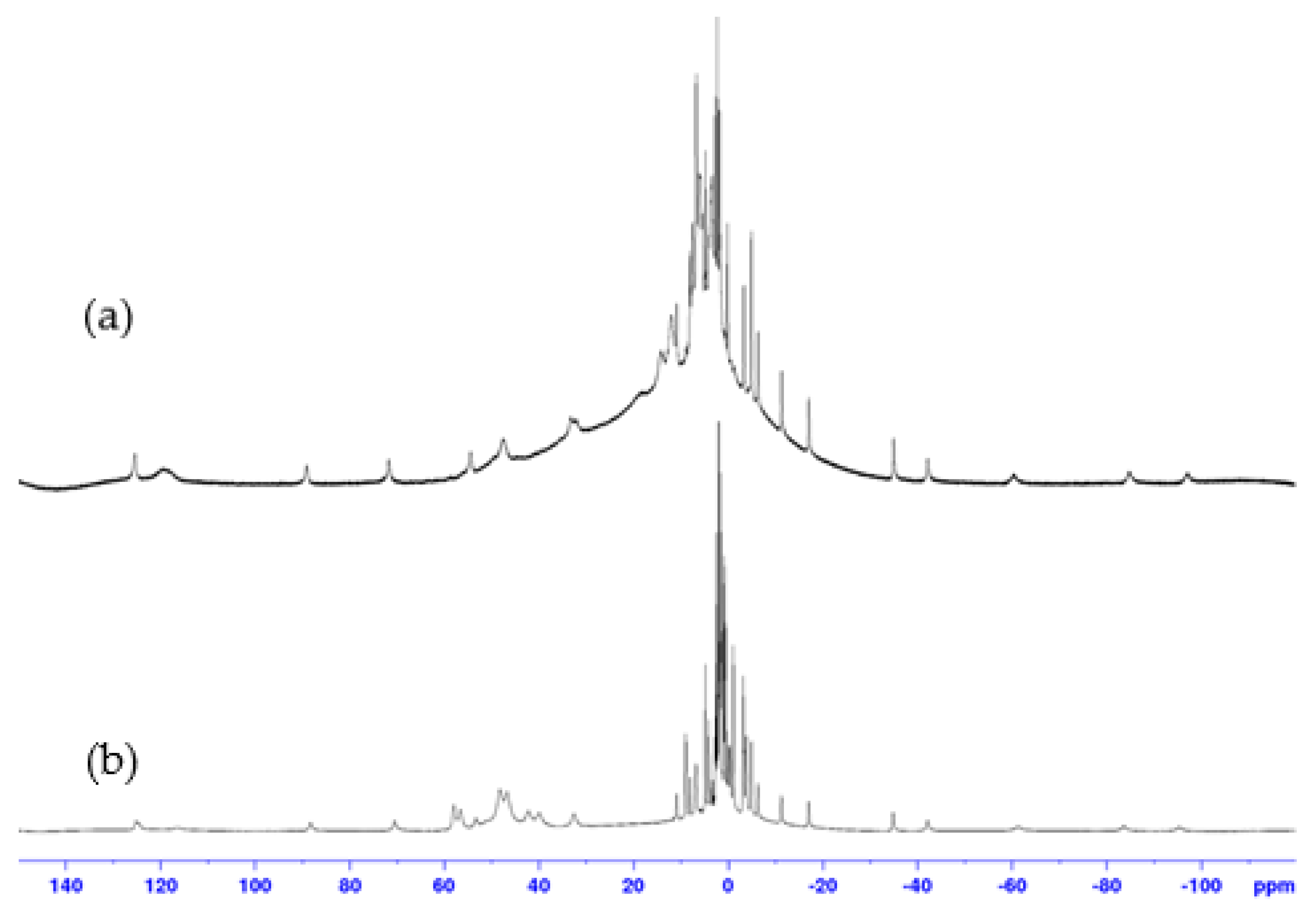 Molecules 30 03263 g003