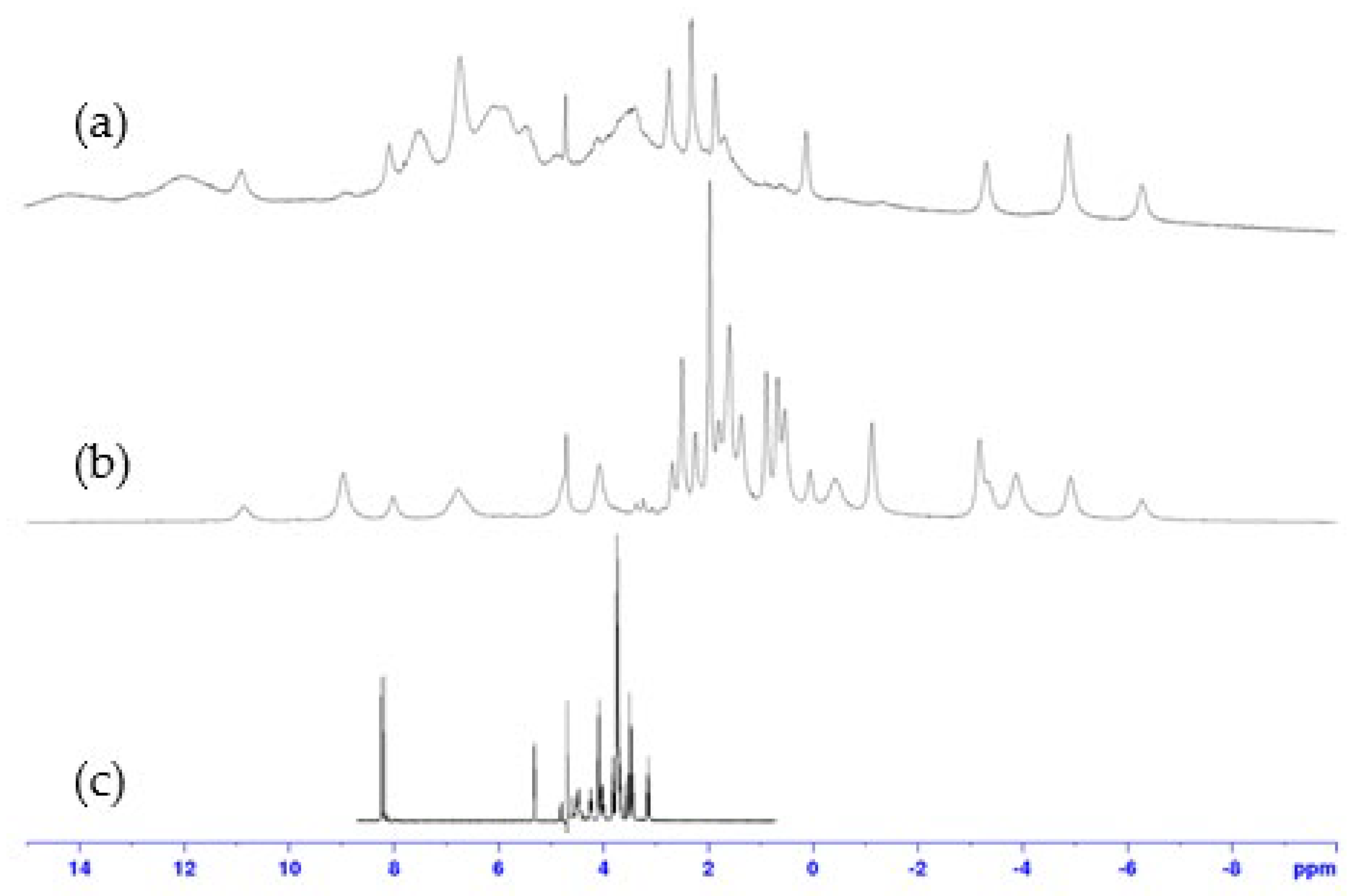 Molecules 30 03263 g004