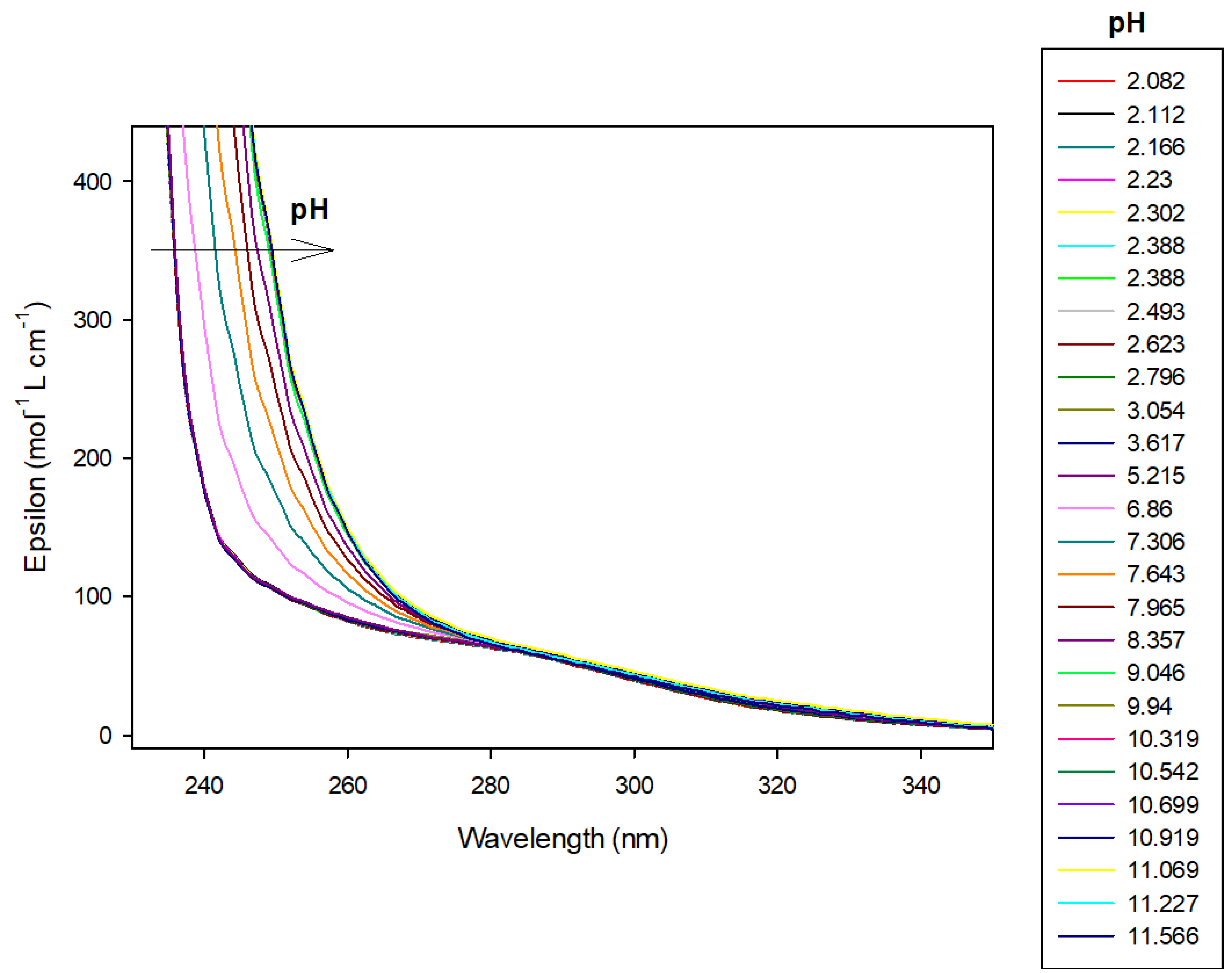 Molecules 30 03263 g007