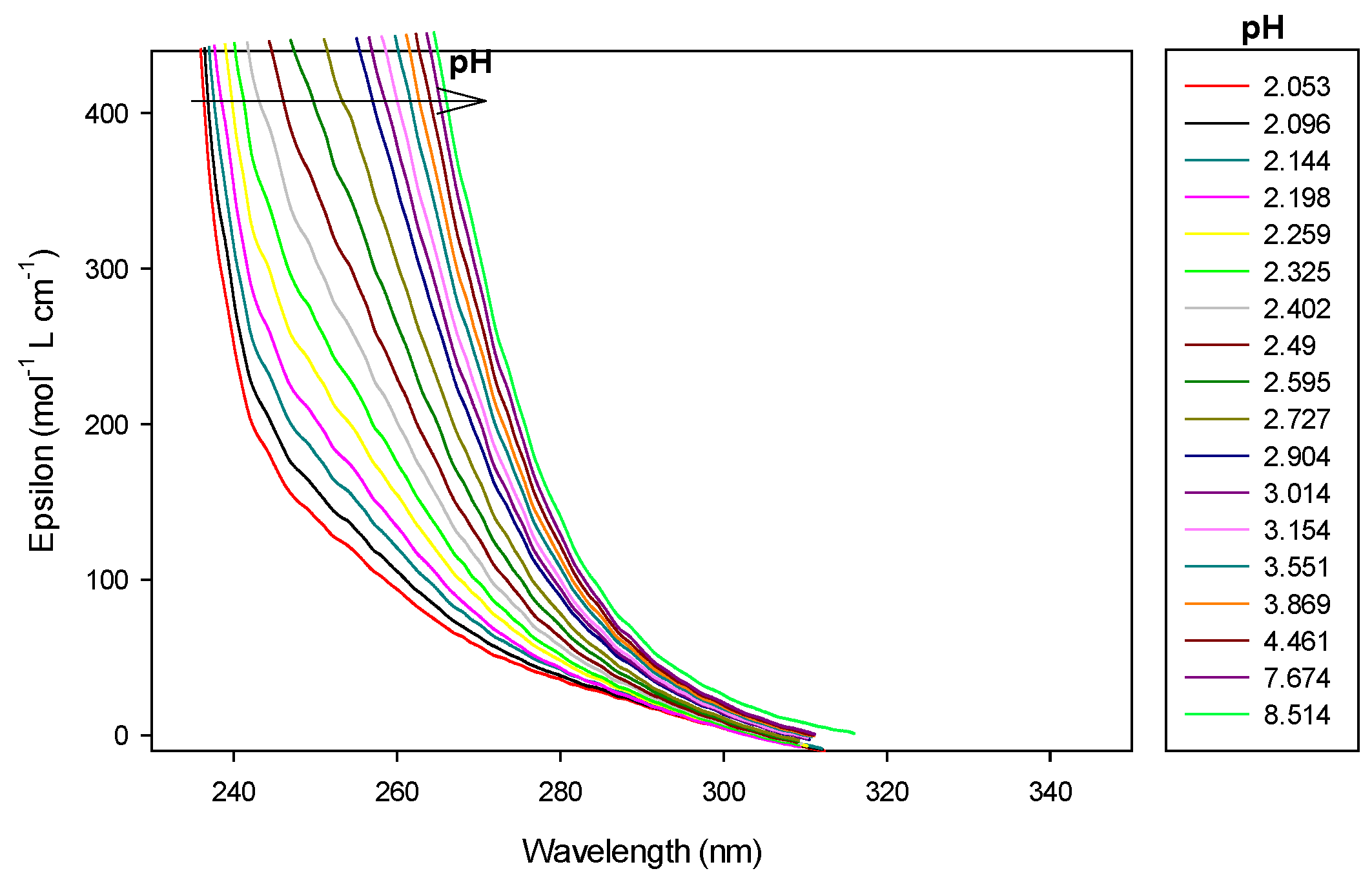 Molecules 30 03263 g012