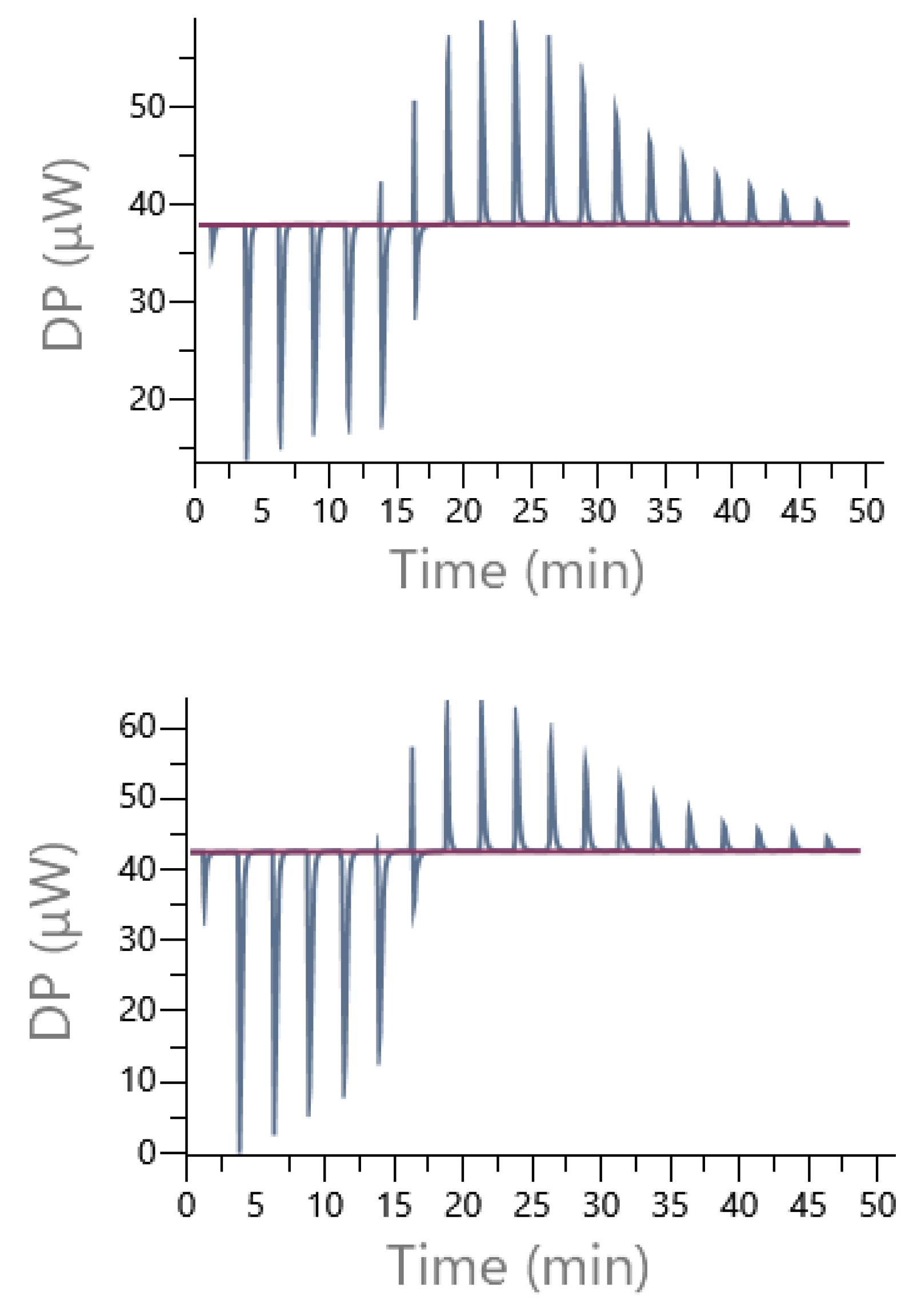 Molecules 30 03263 g016
