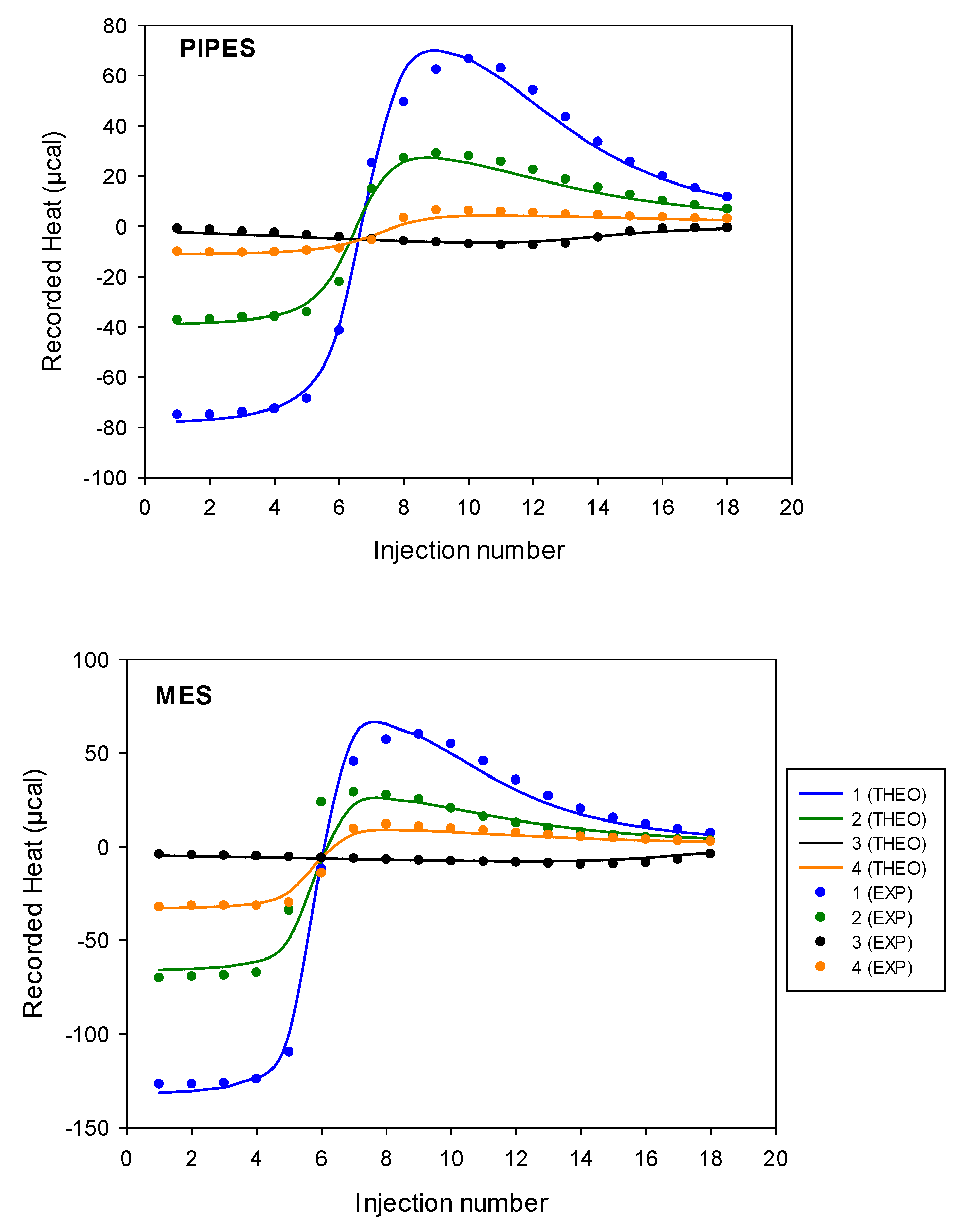 Molecules 30 03263 g017