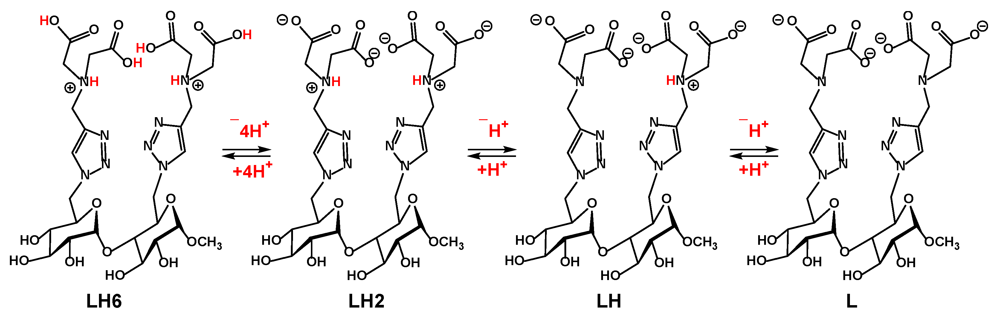 Molecules 30 03263 sch003
