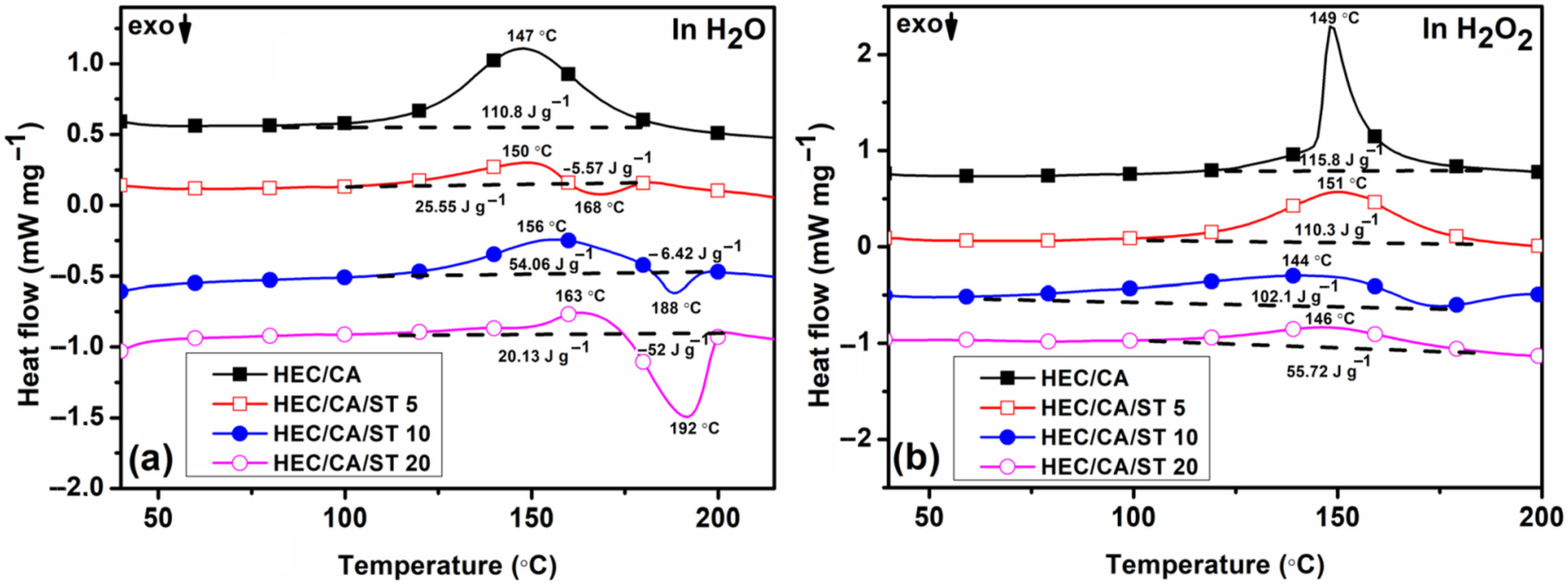 Molecules 30 03271 g003 Molecules 30 03271 g003