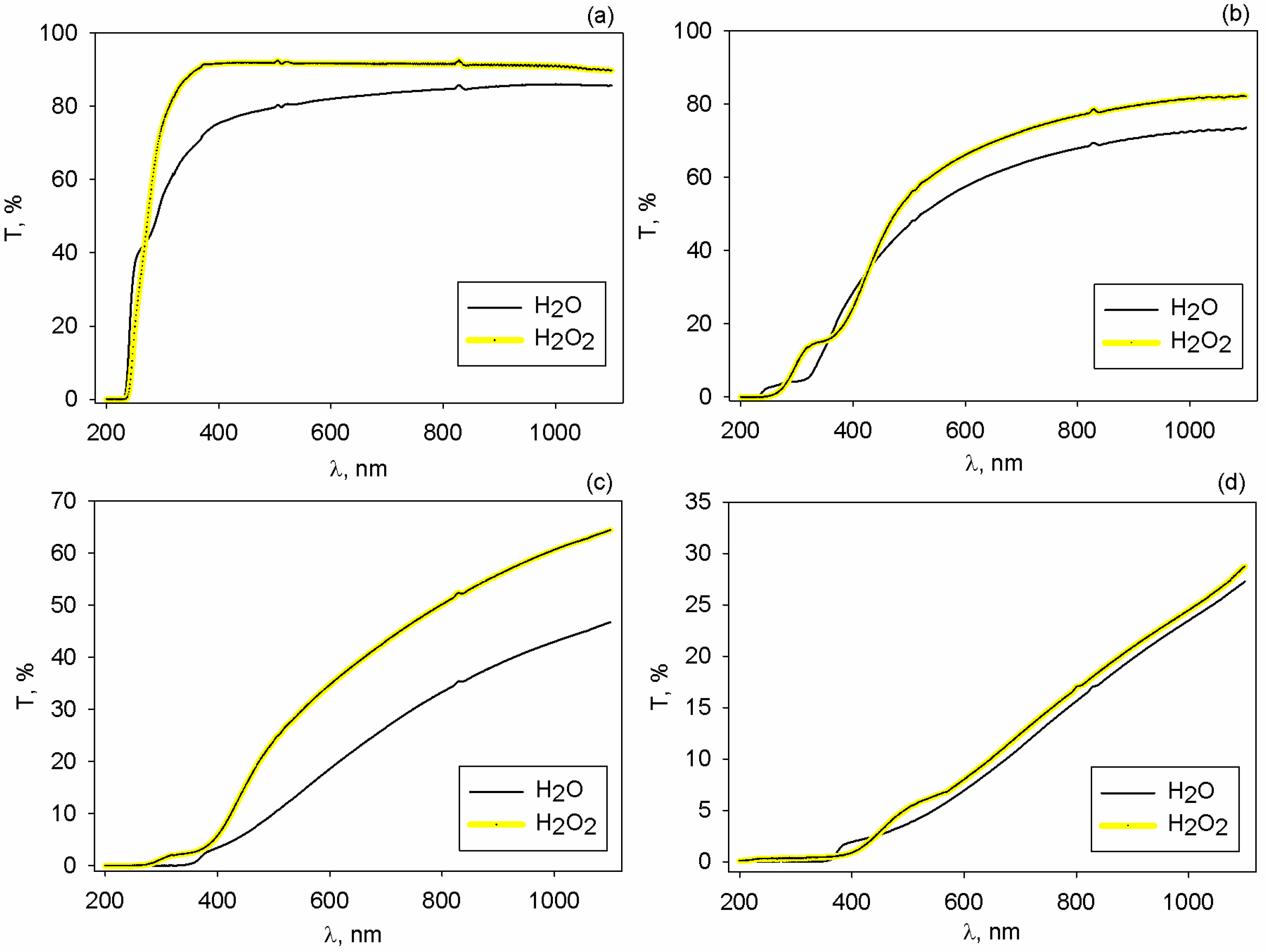 Molecules 30 03271 g004 Molecules 30 03271 g004