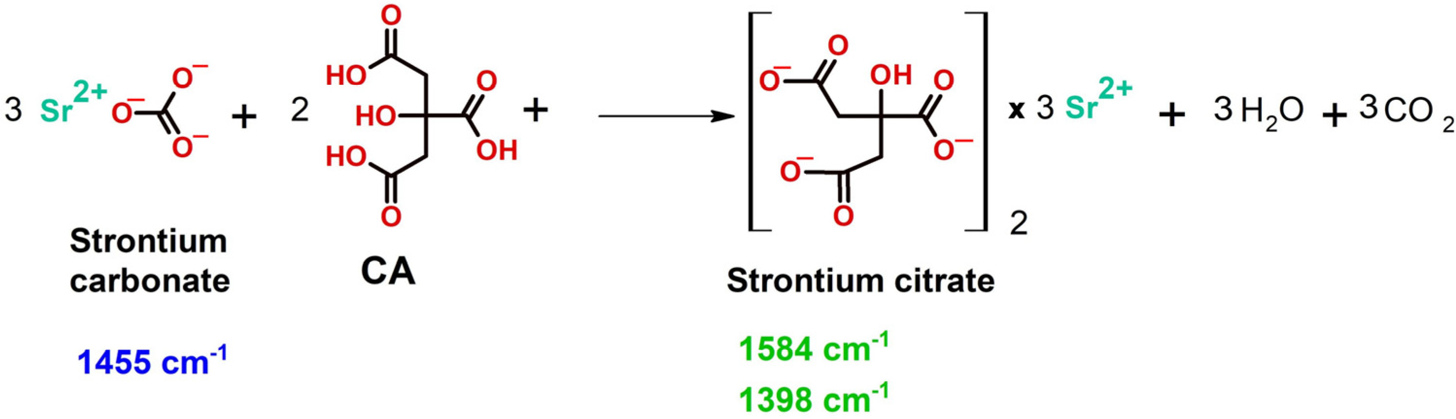 Molecules 30 03271 sch002 Molecules 30 03271 sch002