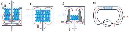 Molecules 30 03279 g001