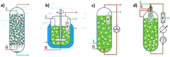 Molecules 30 03279 g016
