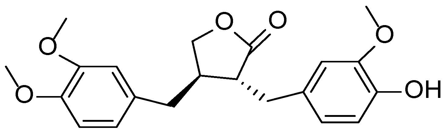 Molecules 30 03281 g016
