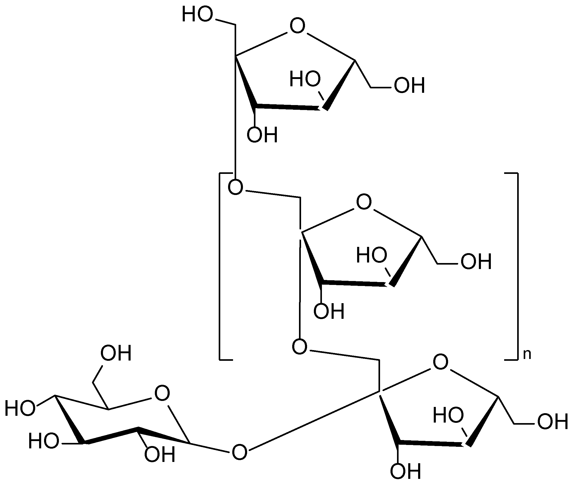 Molecules 30 03281 g017